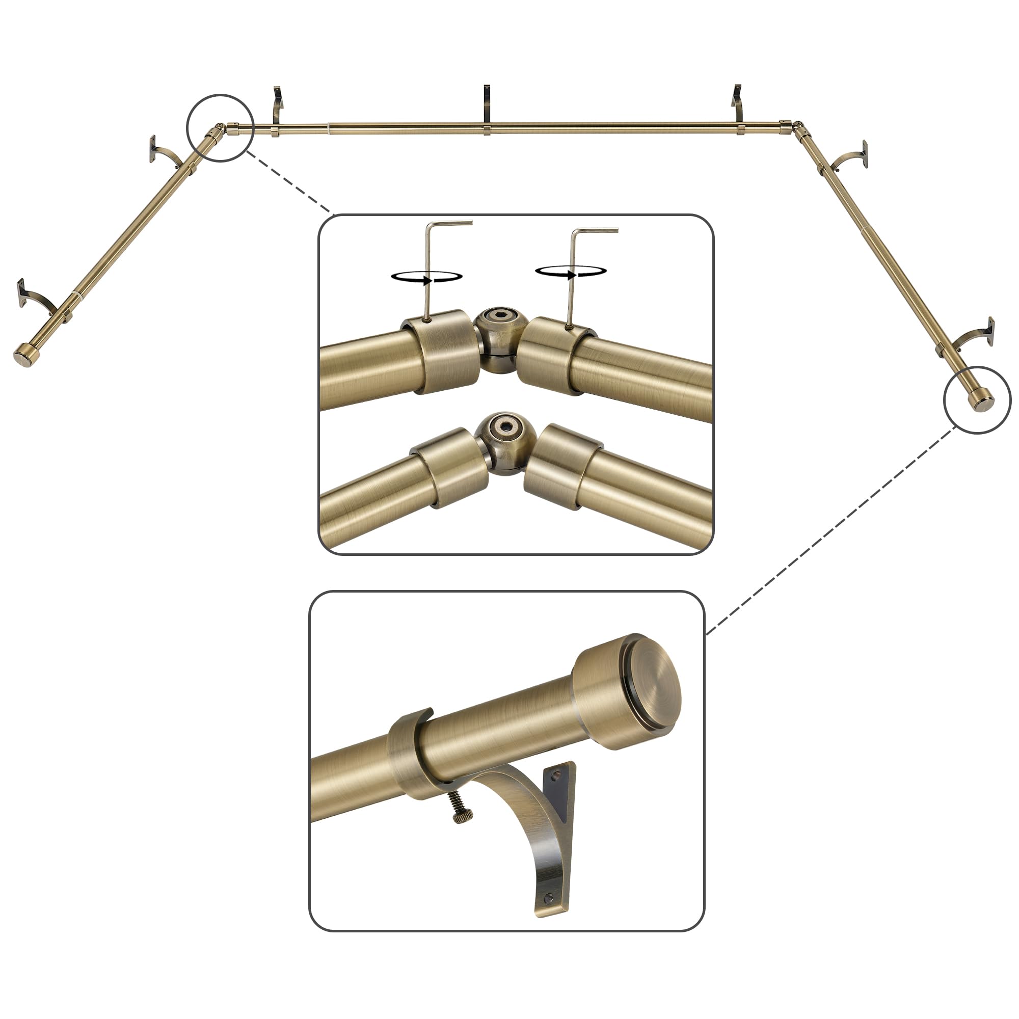 Antique Bronze Bay Window Curtain Rods with Aluminum End Cap Finials and Brackets,Adjustable 32-86 Inch Center Rod for windows (20-82’’), 32-58 Inch Side Rods for windows (20-54’’)