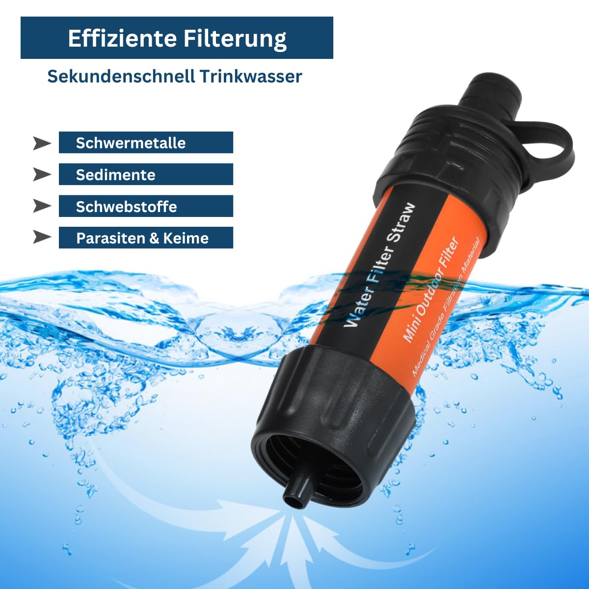 Wasserfilter PRO – Outdoor Wasserfilter für Trinkwasser, entfernt Bakterien & Parasiten, bis zu 5000L, Survival & Camping Wasserfilter, kompakt & tragbar