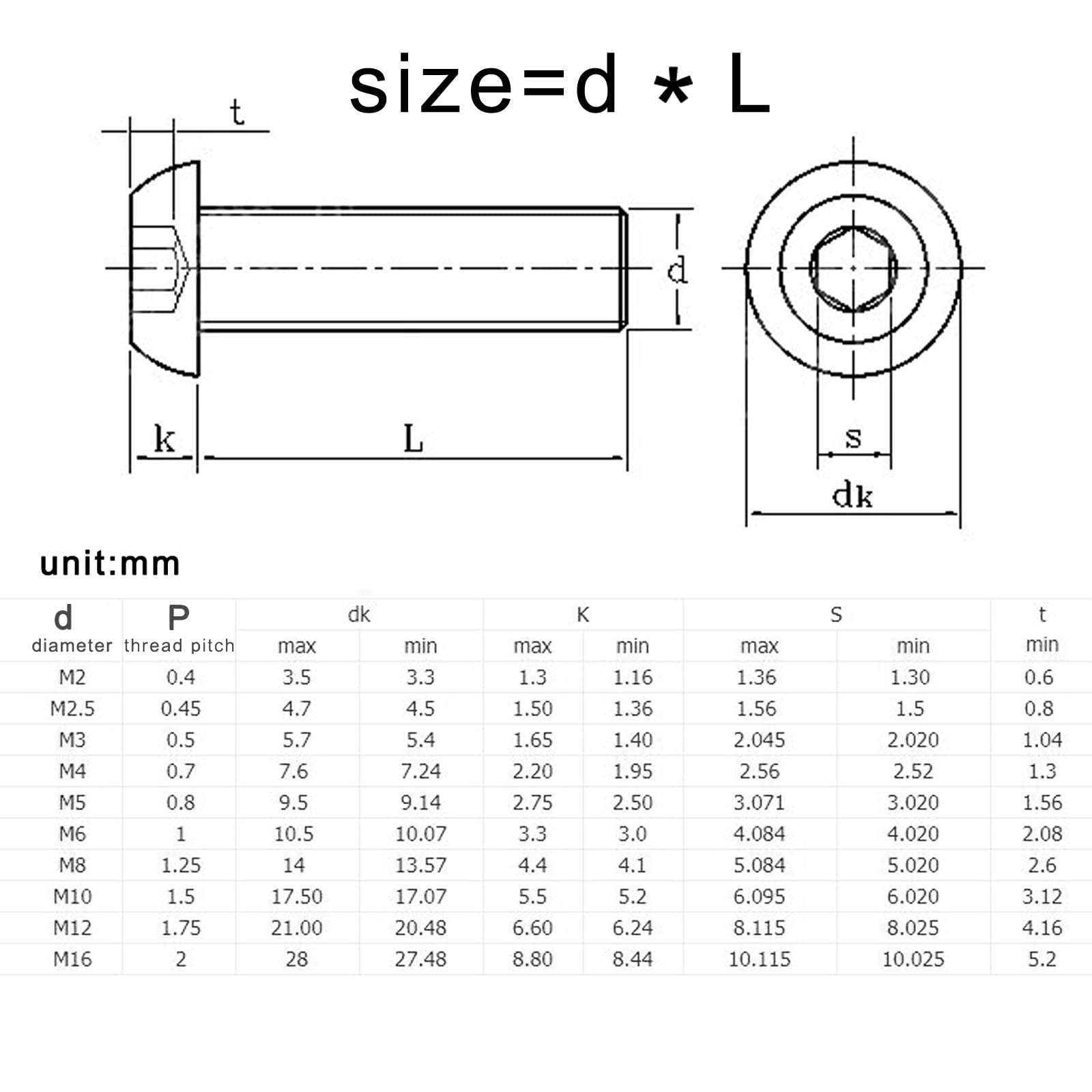 Tornillo Tornillo 5/10/25/50x M1.6 M2 M2.5 M3 M4 M5 M6 M8 Negro Grado 10.9 Acero Hexagonal Botón de Cabeza Redonda Tornillo L = 3-80mm Tornillo de Madera Insertos roscados