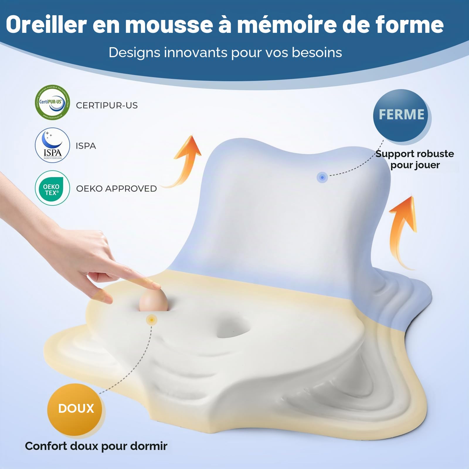 Oreiller Ergonomique Cervical,Coussin cervicales,SOYA Oreiller,Adapté pour Le Sommeil latéral, Dorsal et ventral (Gris)