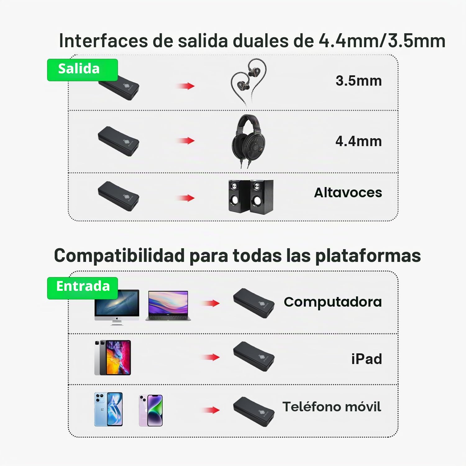 Hidizs S9 Pro Plus Martha Dongle equilibrado HiFi DAC y AMP, 768 kHz/32 bits, DSD512 Amplificador de decodificación de Audio portátil, Azul