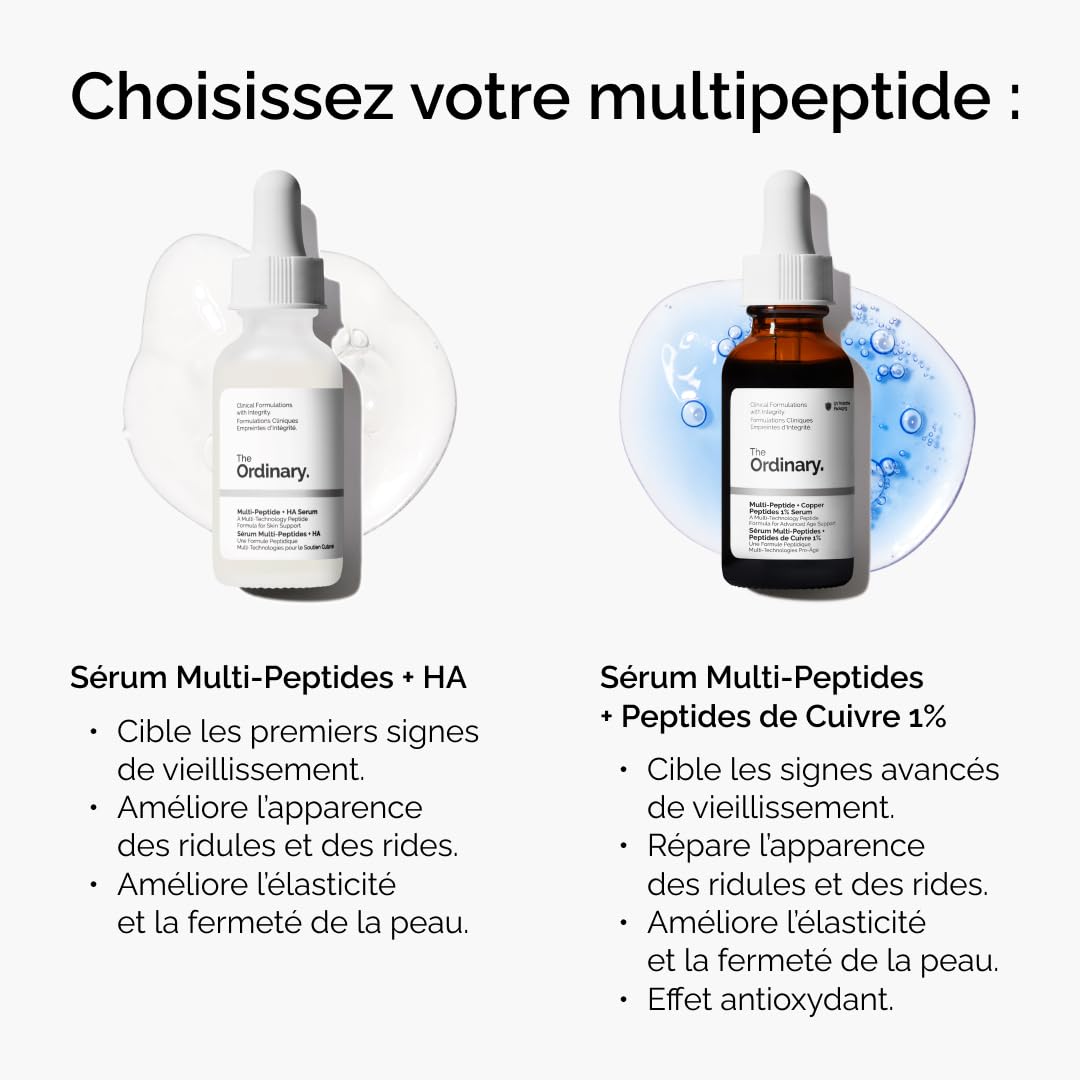 The Ordinary Sérum Multi-Peptides + Peptides de Cuivre 1%, Sérum anti-vieillissement, pour éliminer les ridules et améliorer l'élasticité de la peau, 30 ml