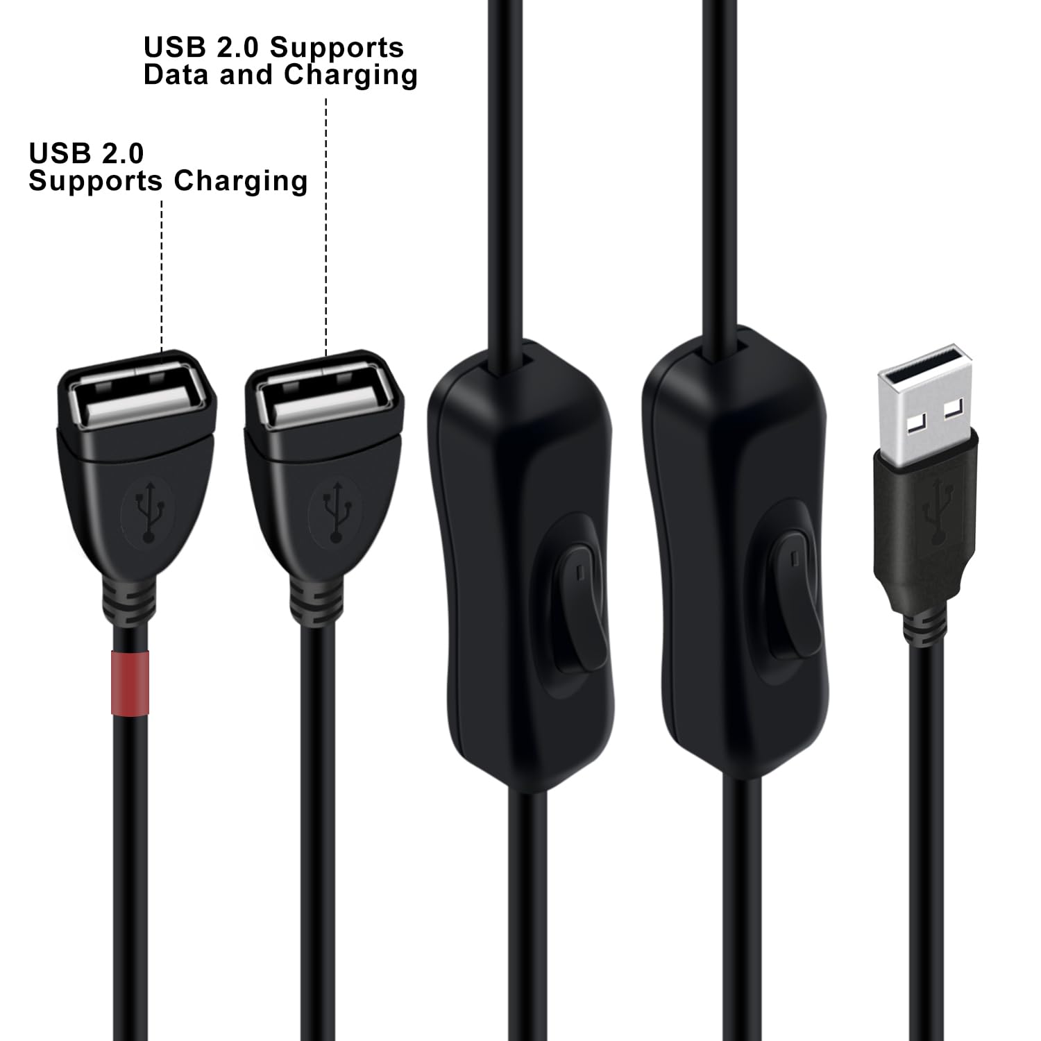 HuaLiSiJi Cavo Splitter USB 2.0 con Interruttore Cavo Sdoppiatore USB 1 Maschio 2 Femmine Uno Supporta la Trasmissione dei Dati, Mentre l'altro ha Solo Alimentazione Elettrica (Nero, 0.3 m