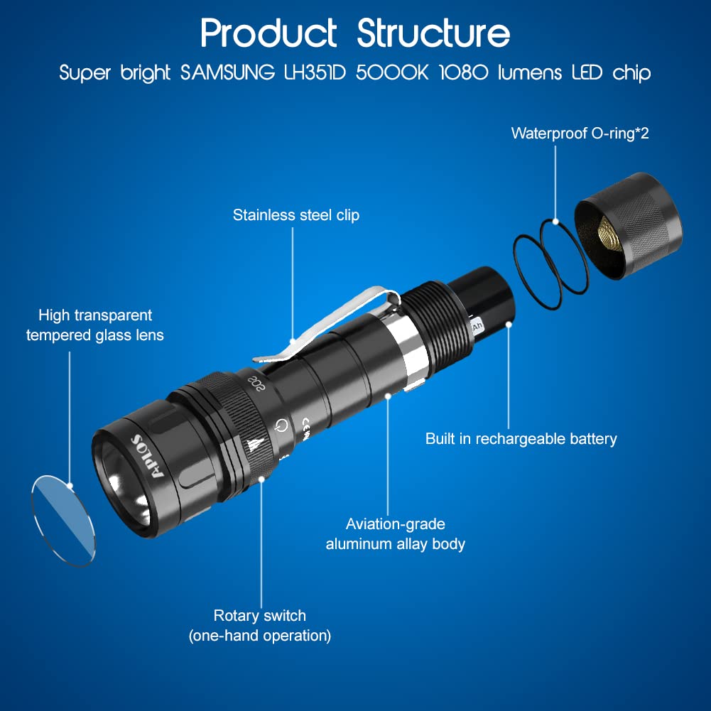 APLOS AP10 Linterna de buceo, Antorcha de buceo subacuática de 1080 lúmenes con 5 modos, mini linterna de buceo recargable a 100 metros de profundidad con interruptor giratorio