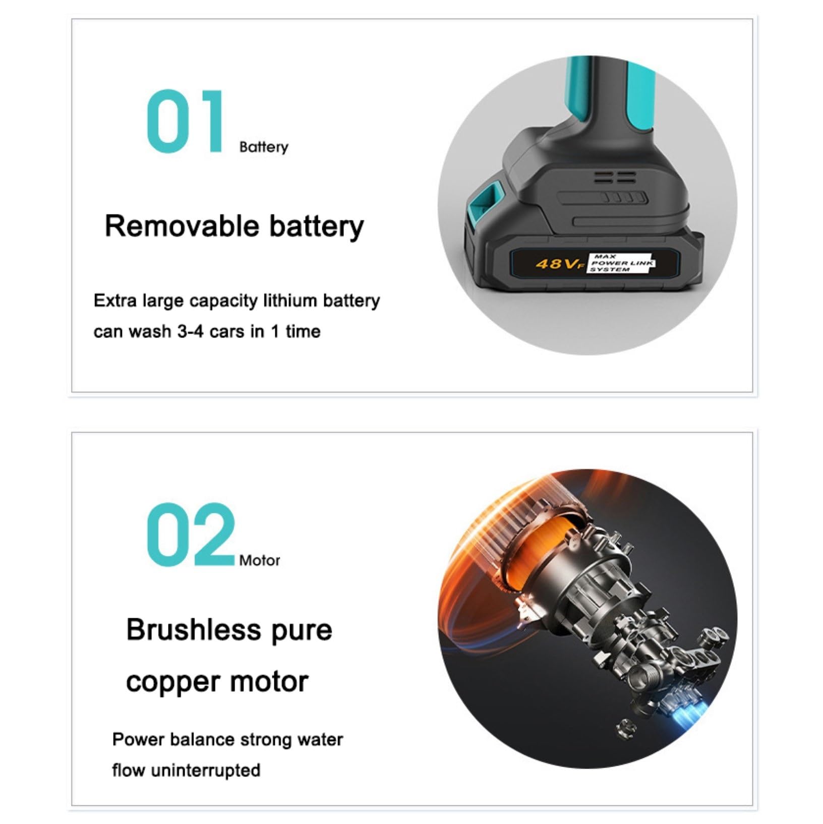 Nettoyeur Haute Pression Sans Fil 48V Puissant : 2 Batteries 7500mAh, 4L/min, Buse 6-en-1, Parfait Pour Voiture, Terrasse, Jardin