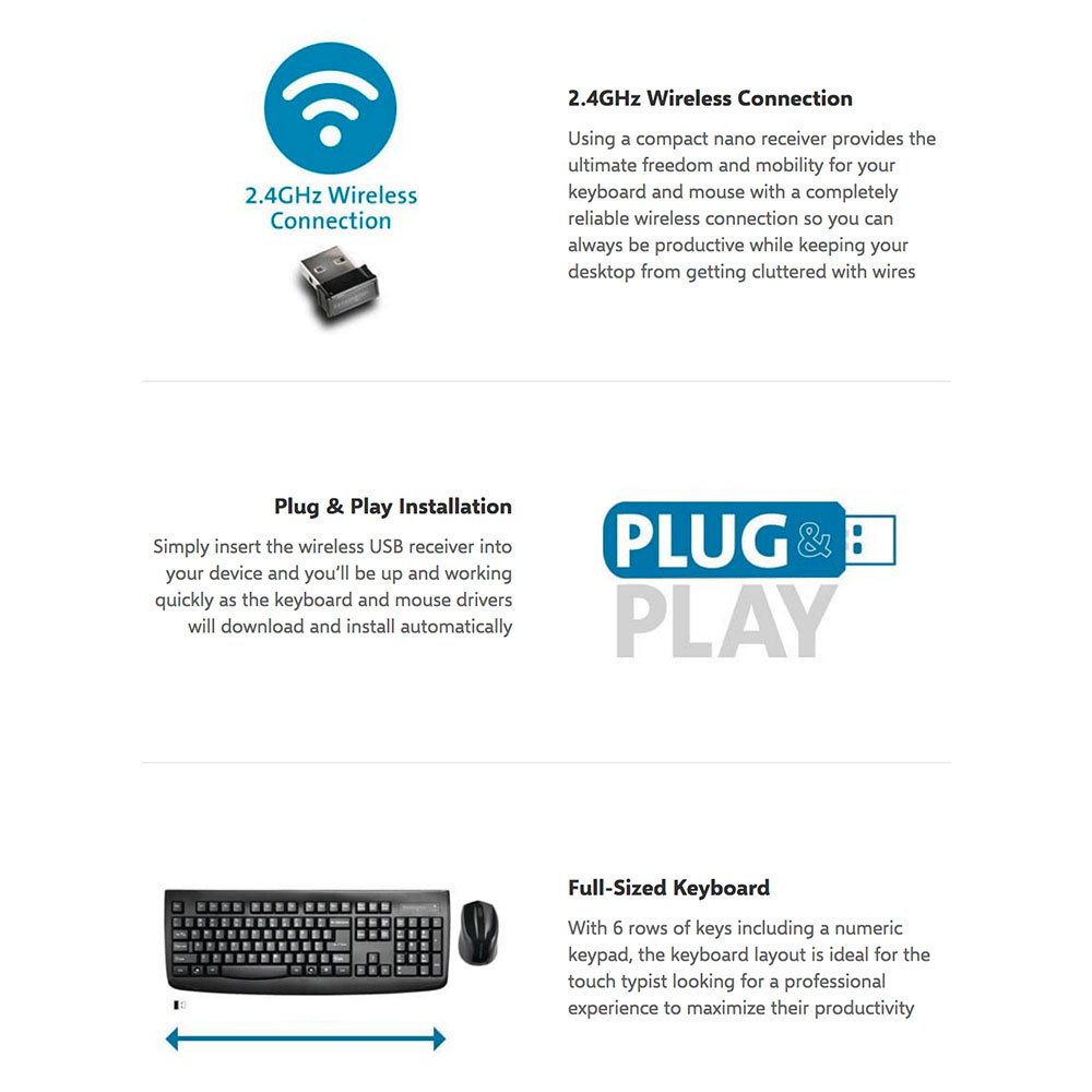 KENSINGTON TECHNOLOGY GROUP K72324US COMBO USB WL PROFIT DESKTOP Zestaw AUTO WAKE/SLEEP KLAWIATURA I MYSZKA BLK