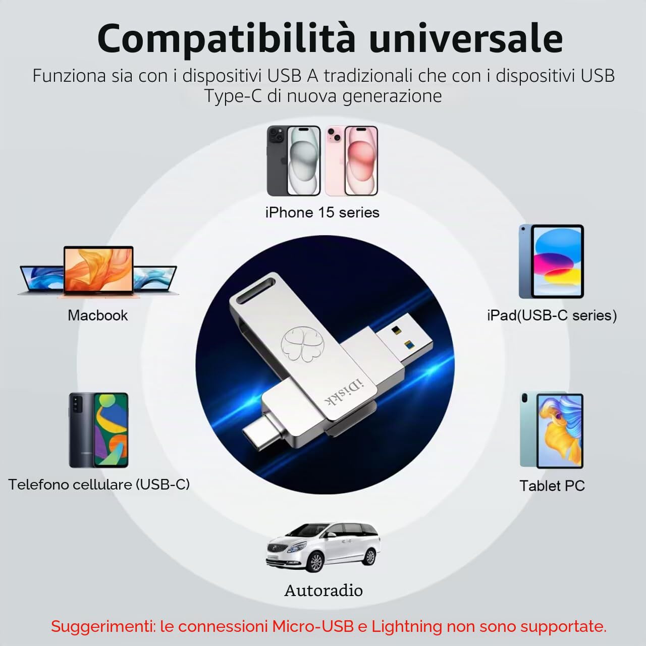 iDiskk 512 GB Unità flash USB-C a stato solido Unità USB3.2 500 MB/s ad alta velocità SSD,Gen2 USB-C Photo Stick per iPhone15/USB-C iPad/Telefoni Android, laptop/Mac e tablet, nero