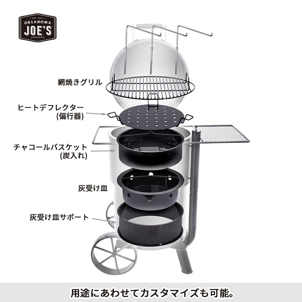 アメリカンBBQコンロ 燻製器 オクラホマジョーズ OKLAHOMA JOE'S Amazon | アメリカンBBQコンロ 燻製器 ジャッジ(JUDGE) オクラホマ