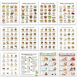 iyouthlife 12 Pcs Fatty Liver Food Chart Poster, Fatty Liver Diet Meal Plan Grocery List, Health Diet Food Guide Low Fat Nutrition List for Room Kitchen Décor