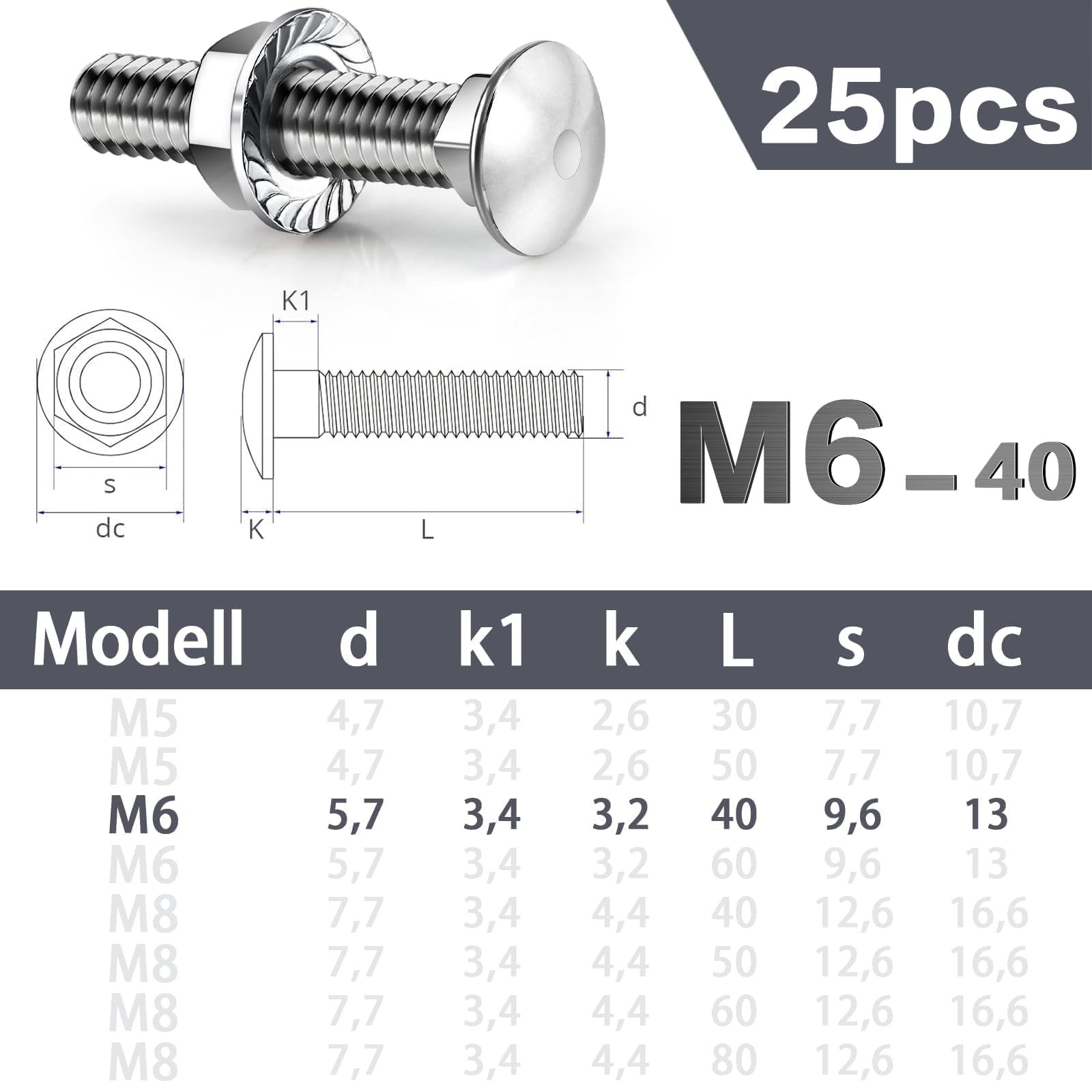 SWTYExt 25 sztuk śrub zamkowych M6X40mm śruby blokujące z łbem płaskim i nakrętkami kołnierzowymi Nakrętka M6 DIN 6923 śruby Torband do budownictwa, maszyn przemysłowych, dekoracji wnętrz