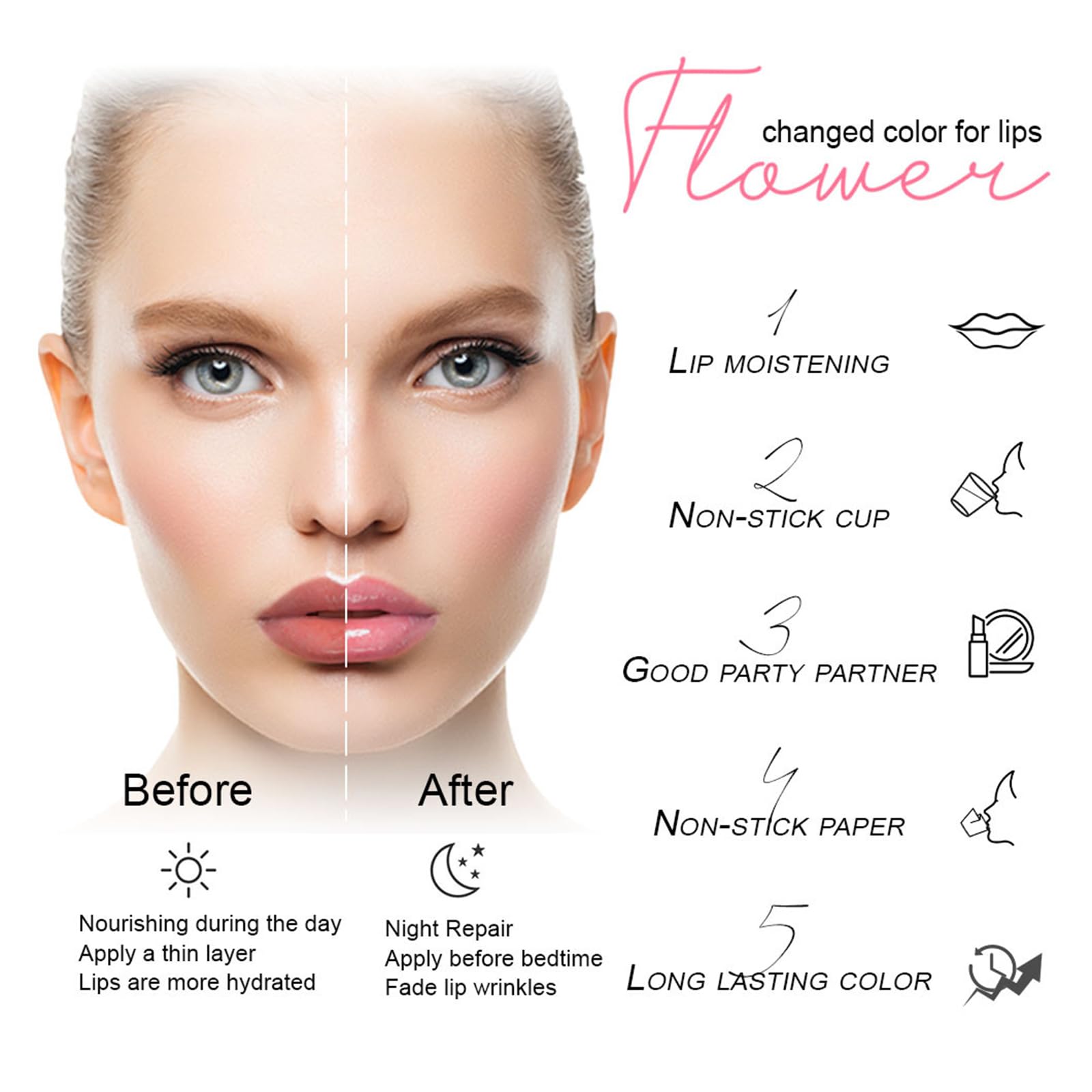 6 Packs Flower Jelly Lippenstift Set, Kristall Blumengelee Lippenstift Set,Farbwechsel Aloe Vera Lippenstift,Magische Temperatur Farbwechsel Lipgloss Lippenbalsam