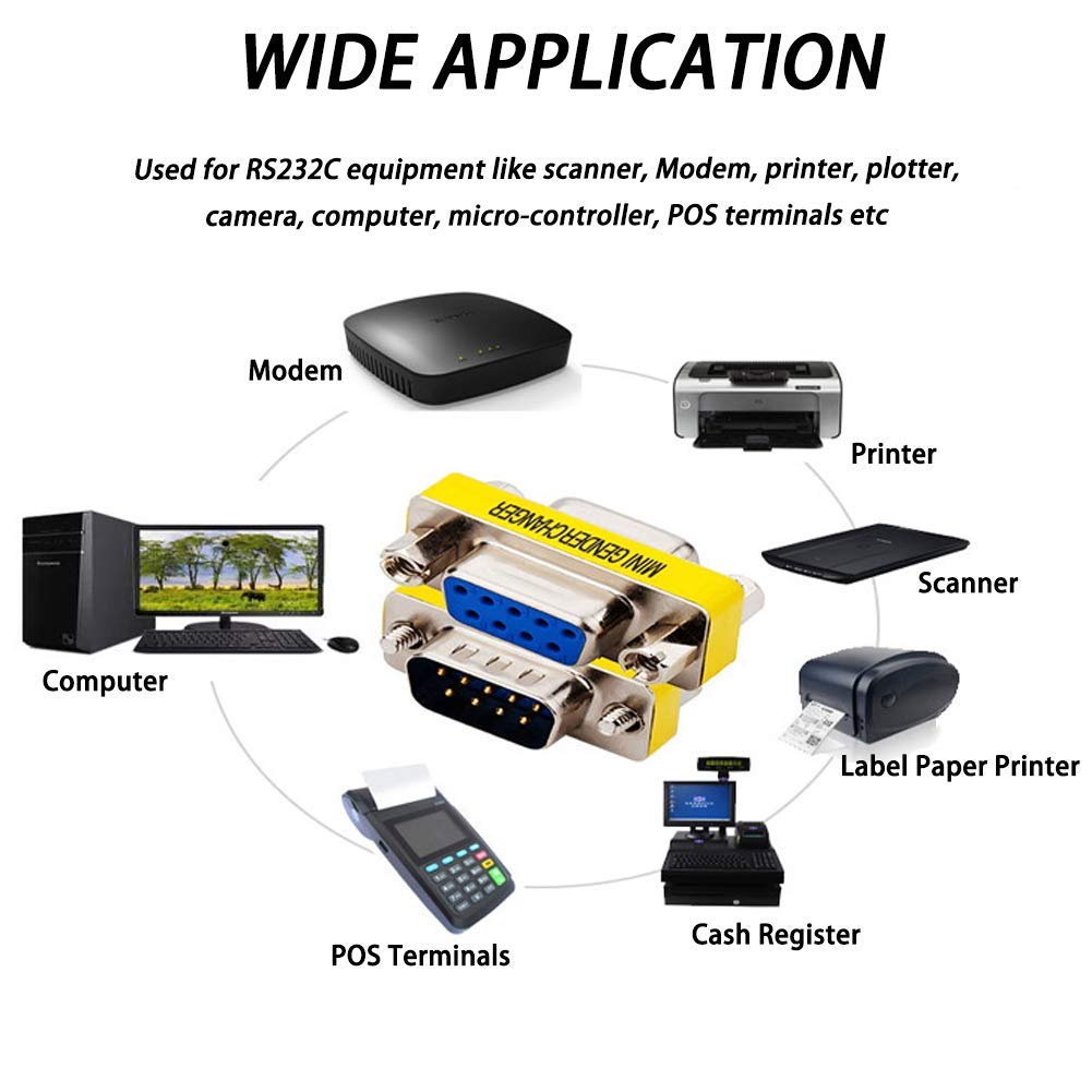 GTIWUNG 12 sztuk adaptera VGA żeński na żeński męski 9-pinowy zmieniacz płci F/F M/M kabel przedłużający SVGA do komputera monitor 9-pinowy DB9 RS232 szeregowy