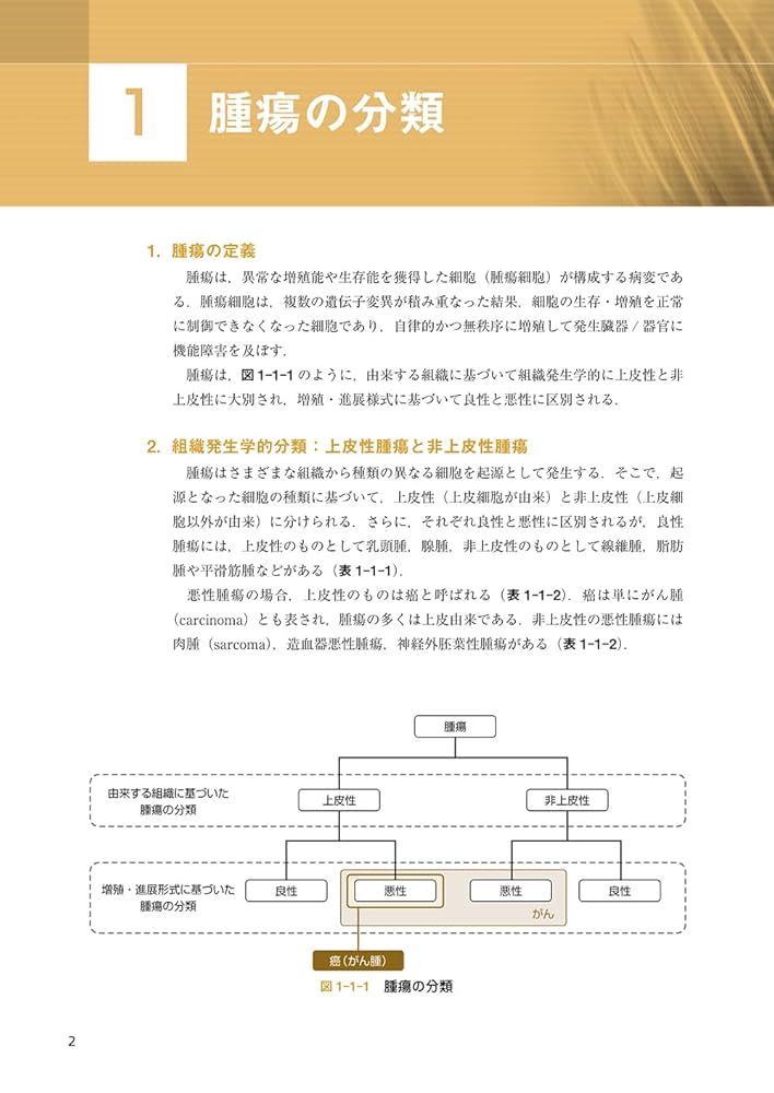 みてわかる薬学 図解 薬理学 みてわかる薬学 図解 薬理学 | 鍋島 俊隆, 井上 和秀 |本 | 通販