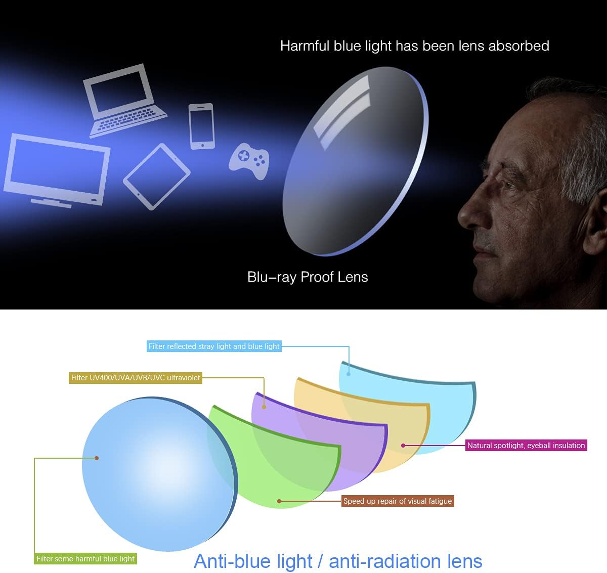 YIMI 2 Pairs Bifocal Reading Glasses Blue Light UV400 Protection Sport Sunglasses Far and Near Dual Use for Men Women Eyewear - Image 7