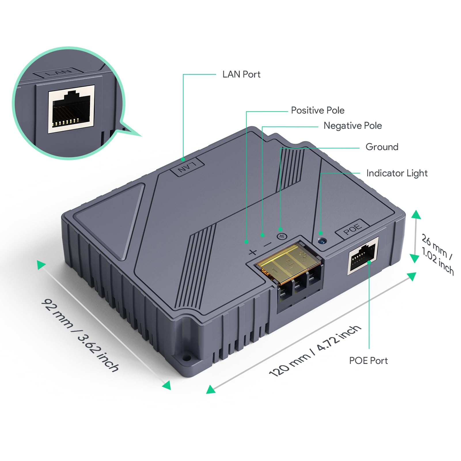 150W 2 in 1 GigE PoE Injector DC9-36V Rectangular Satellite Conversion Kit with DC Step Up Converter for V3 Rectangular Satellite Network