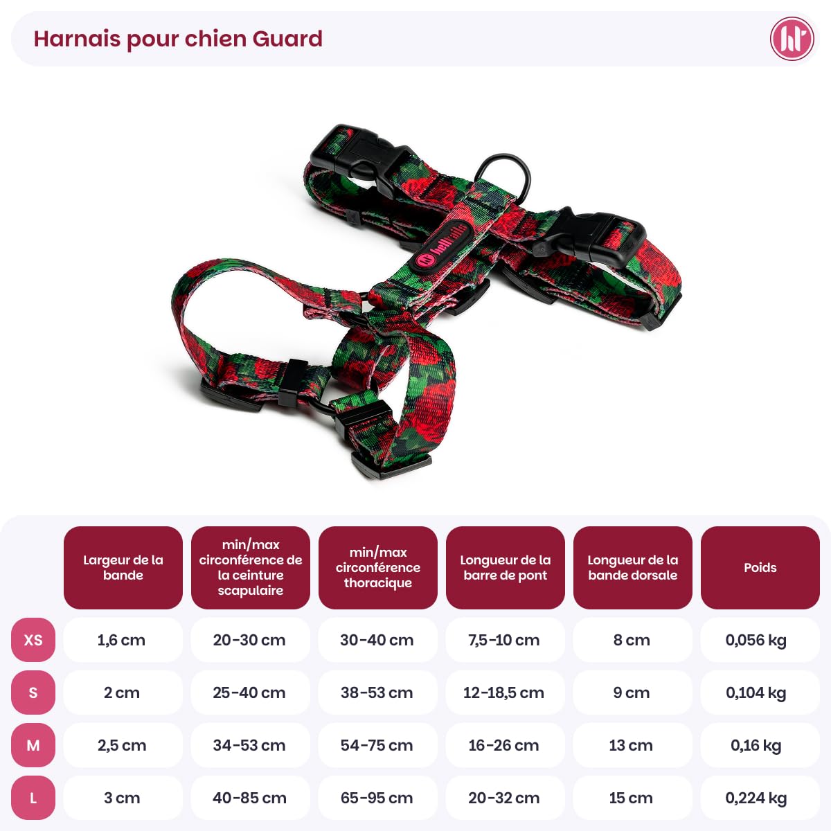 Harnais pour Chiot et Petite Chien | NO Absorb | Anti Traction | Réglable en 5 Points | Step-in | Empêchant la Traction et l'étouffement | Léger, Résistant | Dog Harness | Eternal Rose-XS