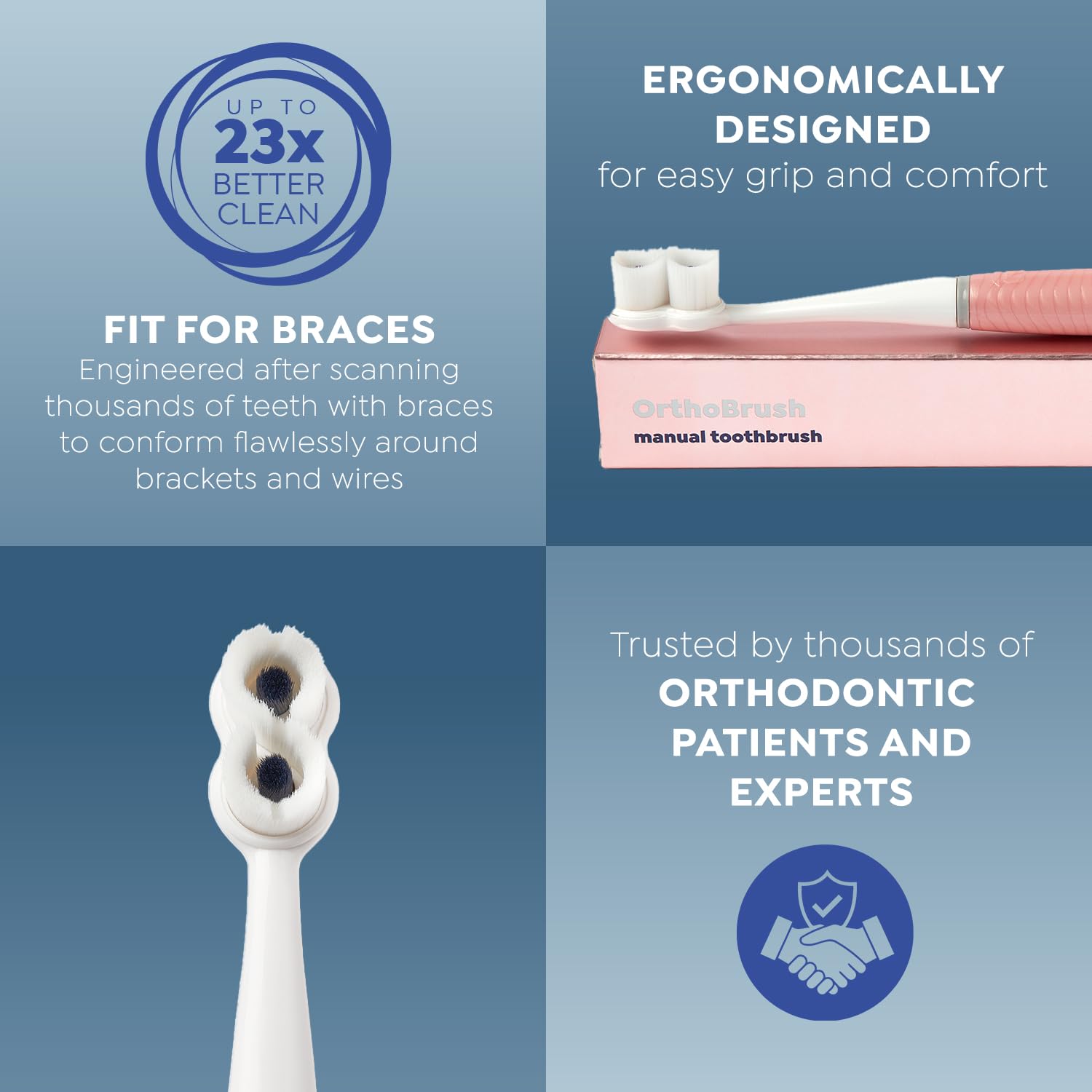 SuperMouth OrthoBrush Cepillo de dientes manual – Cerdas suaves para aparatos ortopédicos, limpieza profunda alrededor de soportes y cables, se ajusta a las curvas de los dientes y protege contra