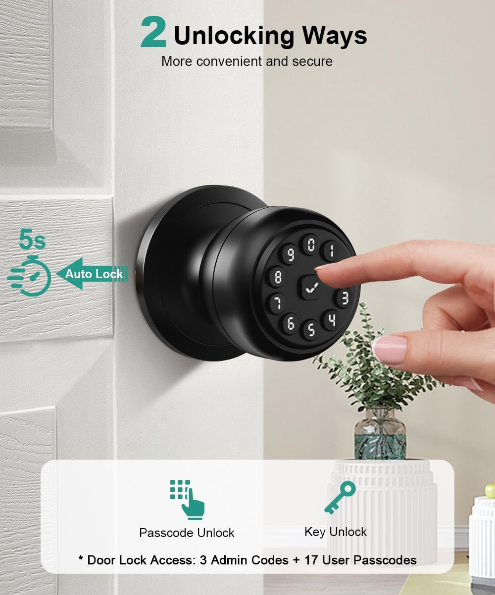 Afternoon Deals @ Your Local BIDFTA!