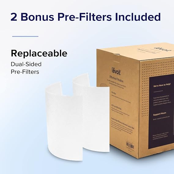 LEVOIT Air Purifier Smoke Remover Replacement Filter Core 400S-RF-WS H13 True HEPA Blue