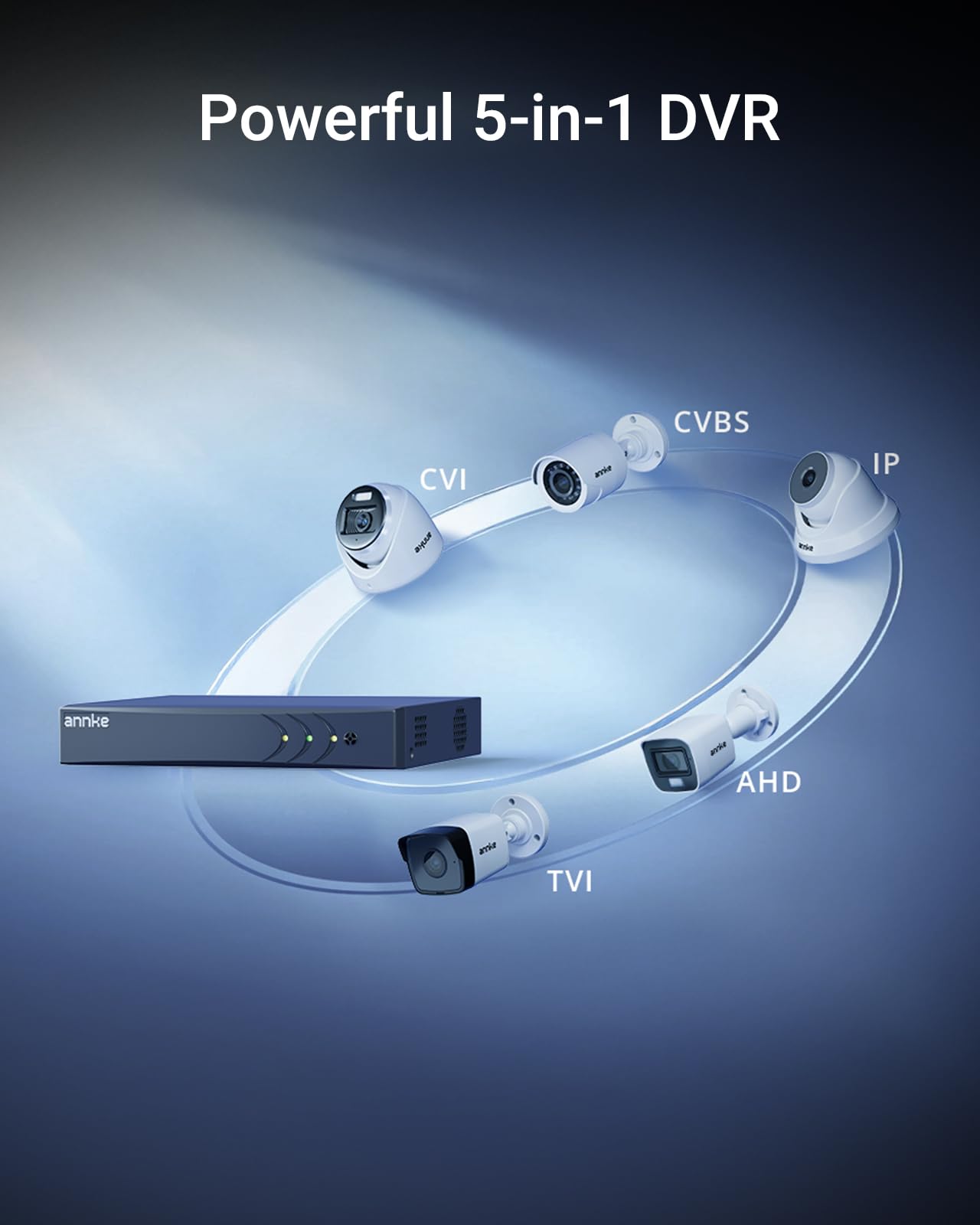Sistem camere de supraveghere, Annke, 3MP, H.264 , conectivitate WiFi, detectare AI, H.264