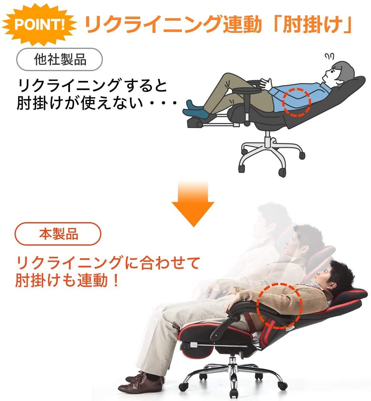 Amazon.co.jp: サンワダイレクト ゲーミングチェア オットマン付き 無 