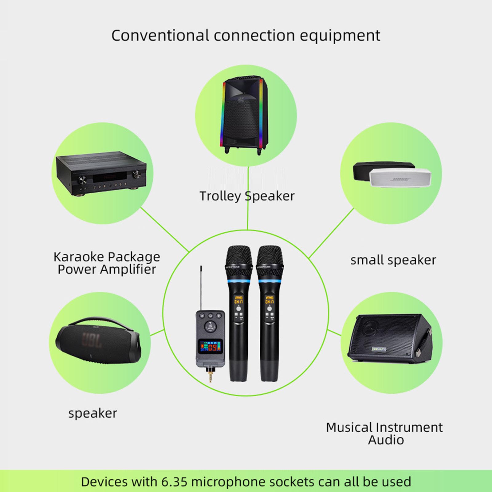 Drahtloses Bluetooth-Handmikrofonsystem |Rückkopplungsunterdrückung und Anti-Nachhall |Wiederaufladbare Karaoke-Mikrofone mit Empfänger für Unterhaltung
