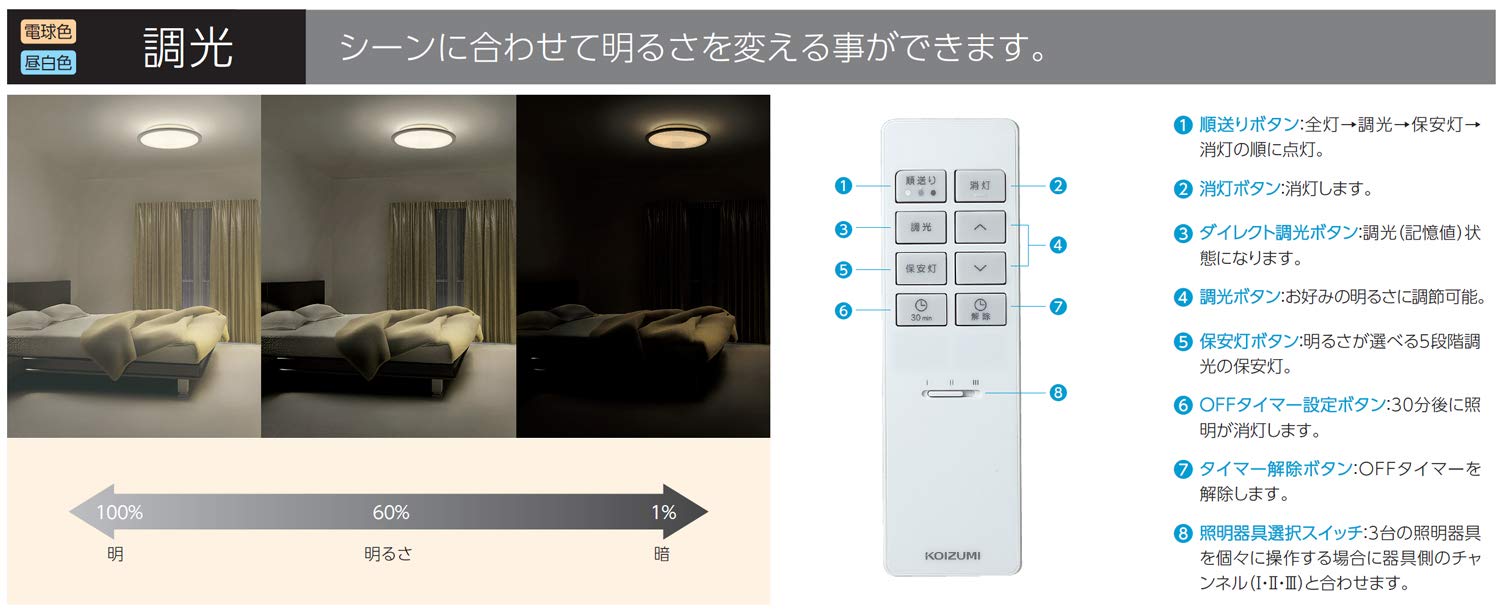 Amazon | コイズミ LEDシーリングライト 調光タイプ ~10畳 BH181003C  