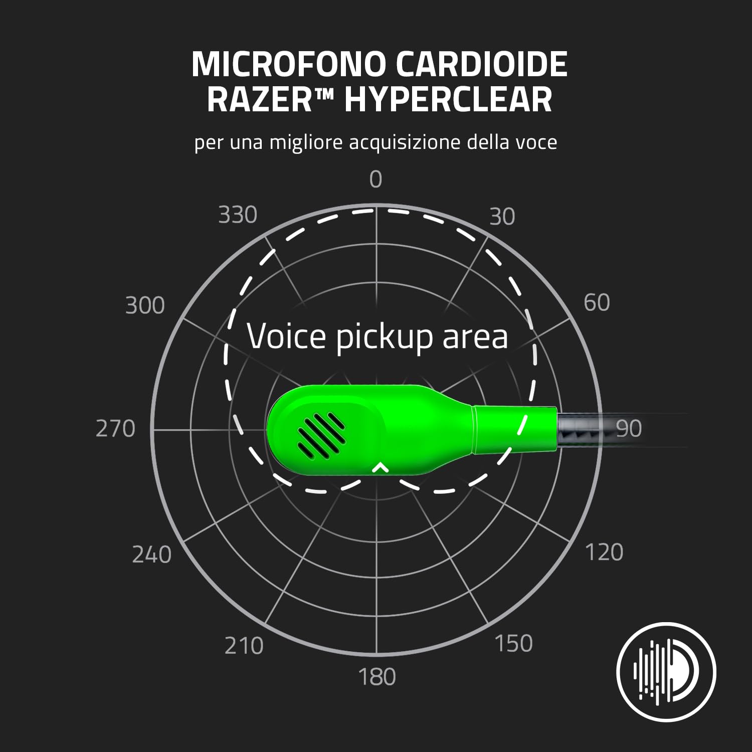 Razer BlackShark V2 X - Cuffie E-Sport cablate multipiattaforma (Cuffie cablate con driver da 50 mm, cancellazione del rumore per PC, Mac, PS4, Xbox One e Switch) Verde