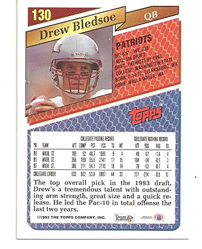 Amazon.com: Drew Bledsoe 