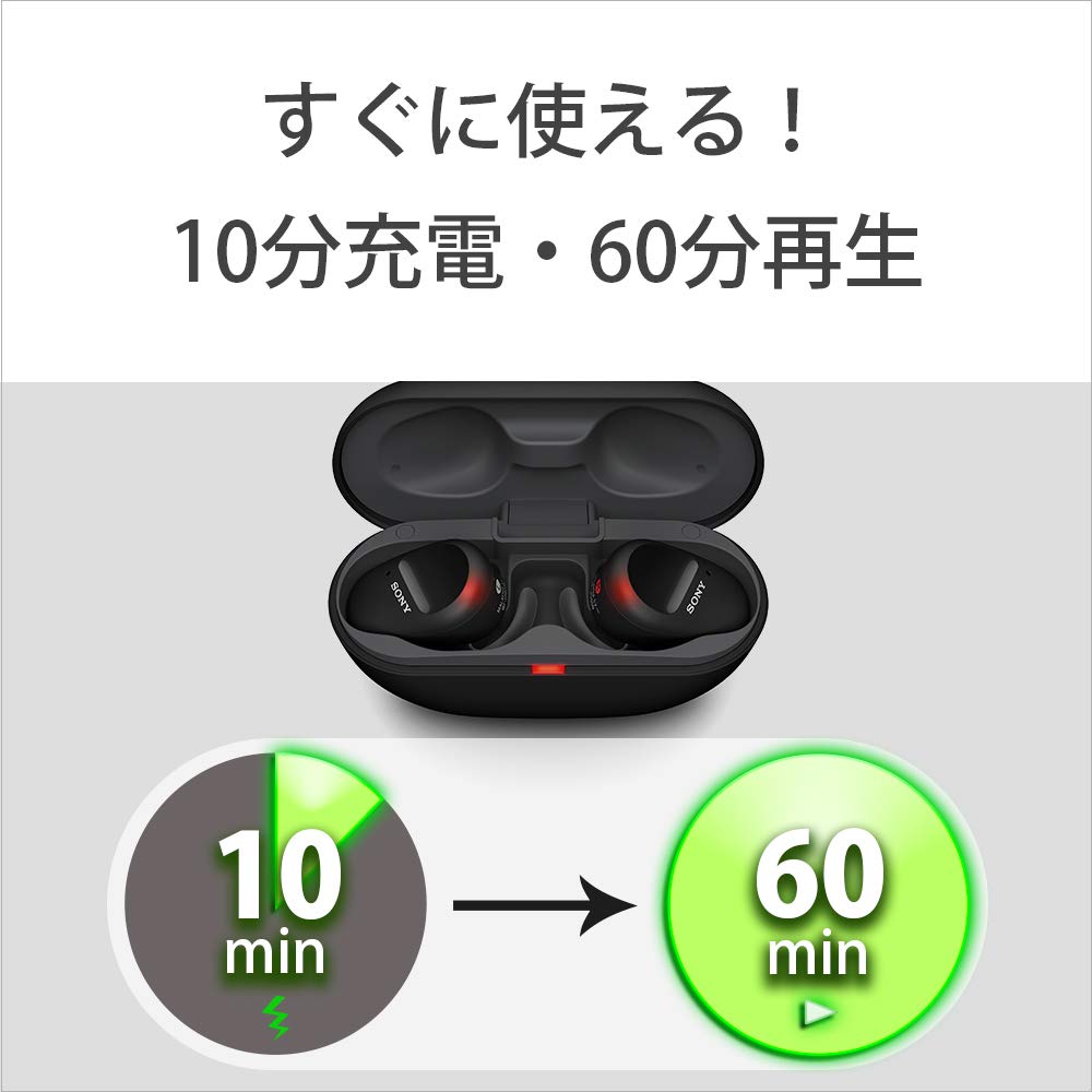 Amazon.co.jp: ソニー 完全ワイヤレスノイズキャンセリングイヤホン WF 