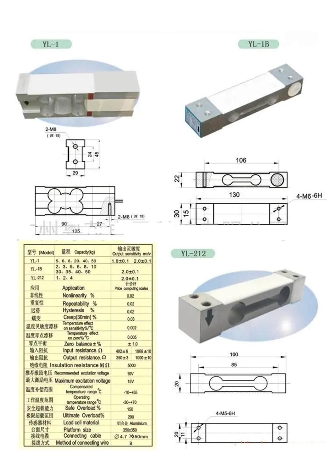 Doppelloch-Parallelbalken-Wägezellensensor aus Aluminiumlegierung YL-1B-10kg YL-1B-20kg YL-1B-35Kg YL-1B-40kg YL-1B-50kg YL-1B-100kg(YL-1B-35kg)