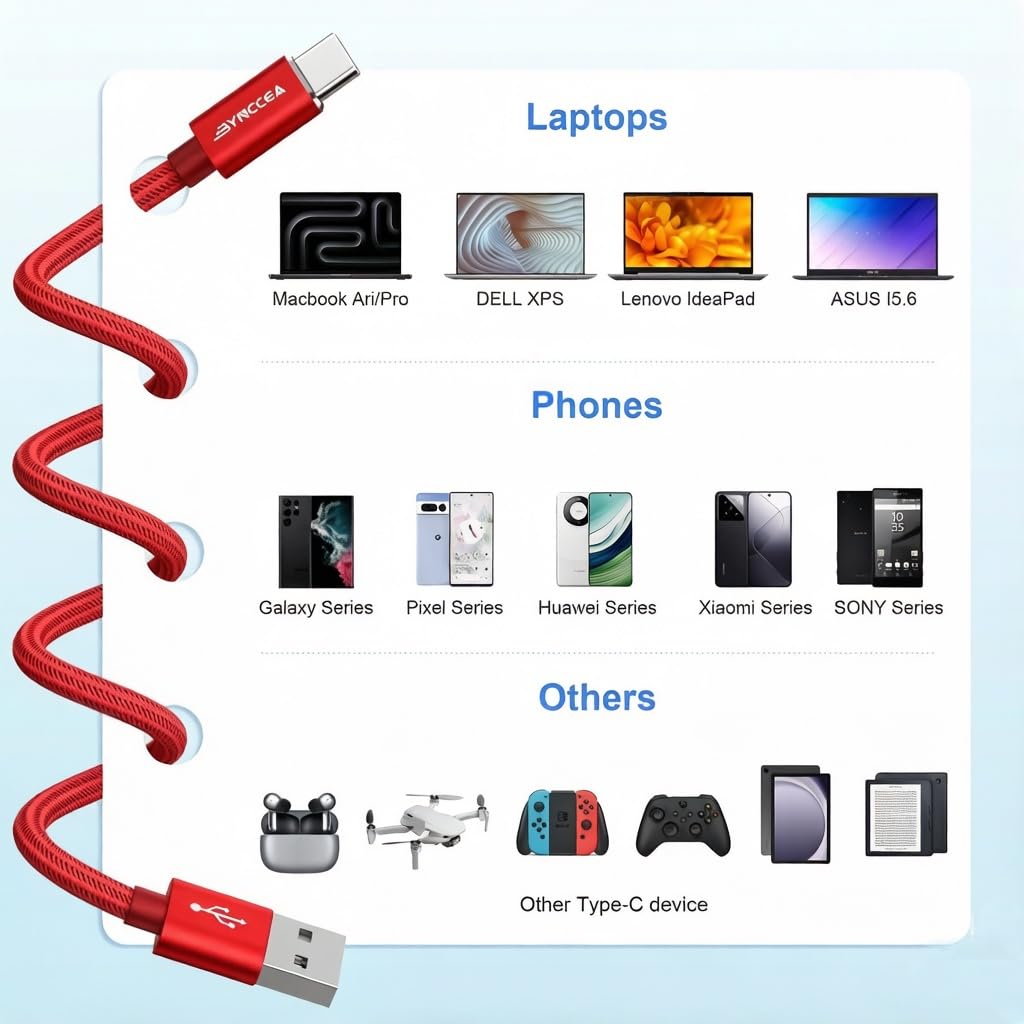 Bynccea 5 Pack USB C to USB A 10ft Type C Charger Fast Charging Nylon Braided USB A to USB C Cable for Samsg Galaxy A15 A25 A35 A55 A54, S24 S23 S22 S21 S20 S10 S10E, Note 20 10, Moto G