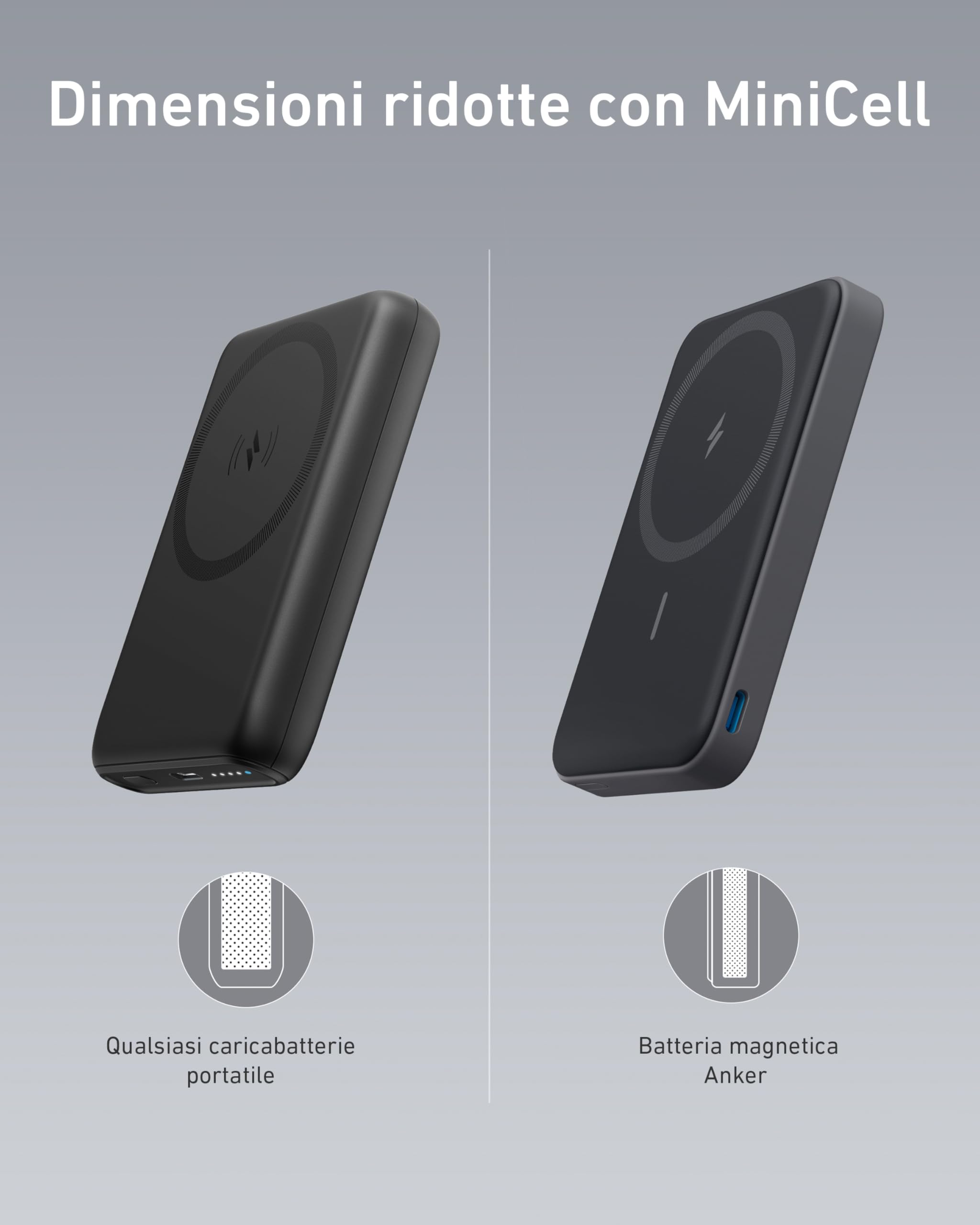 Anker Power Bank MagSafe 5000 mAh 622 Magnetico Senza Fili MagGo, Powerbank Magnetico Pieghevole con USB-C per iPhone 17 Pro Max/Serie 16-12 Nero