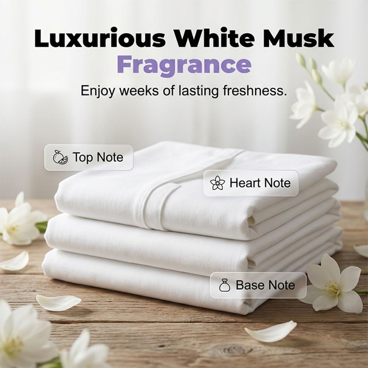 5-in-1 White Musk Laundry Detergent Pods - 5 in 1 Laundry Pods with Fabric Softener & Scent Beads, For All Fabrics & Colors, Long-Lasting Fresh Scent, Rop-and-Wash, Easy and Convenient (2pc)