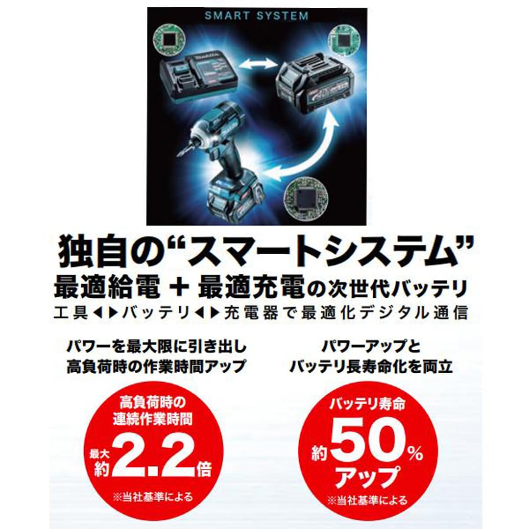 Amazon.co.jp: マキタ 純正品 40Vmax 5.0Ah ［BL4050F］ リチウム  