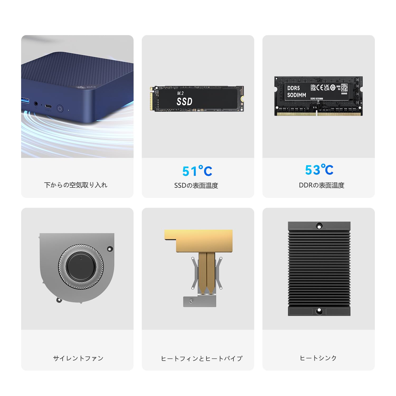 Amazon.co.jp: ミニPC Beelink EQ13 Mini Pc 16GB DDR4 500GB SSD 第12 