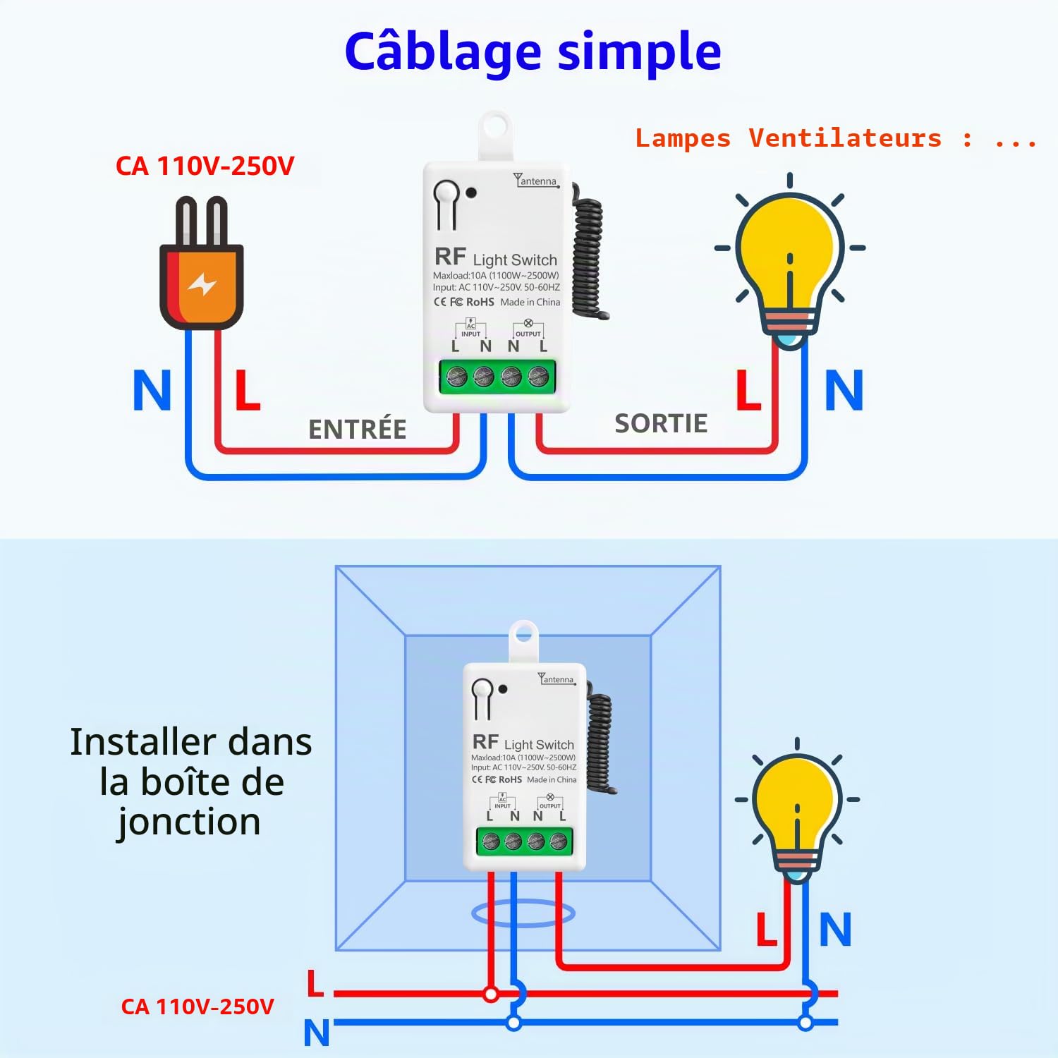 DieseRC Interrupteur de Lumière Sans Fil, Interrupteur émetteur RF pour Panneau Mural de type 86 et Contrôleur-récepteur à Relais de 10 A, pour des Lumières Jusqu'à 1500 W