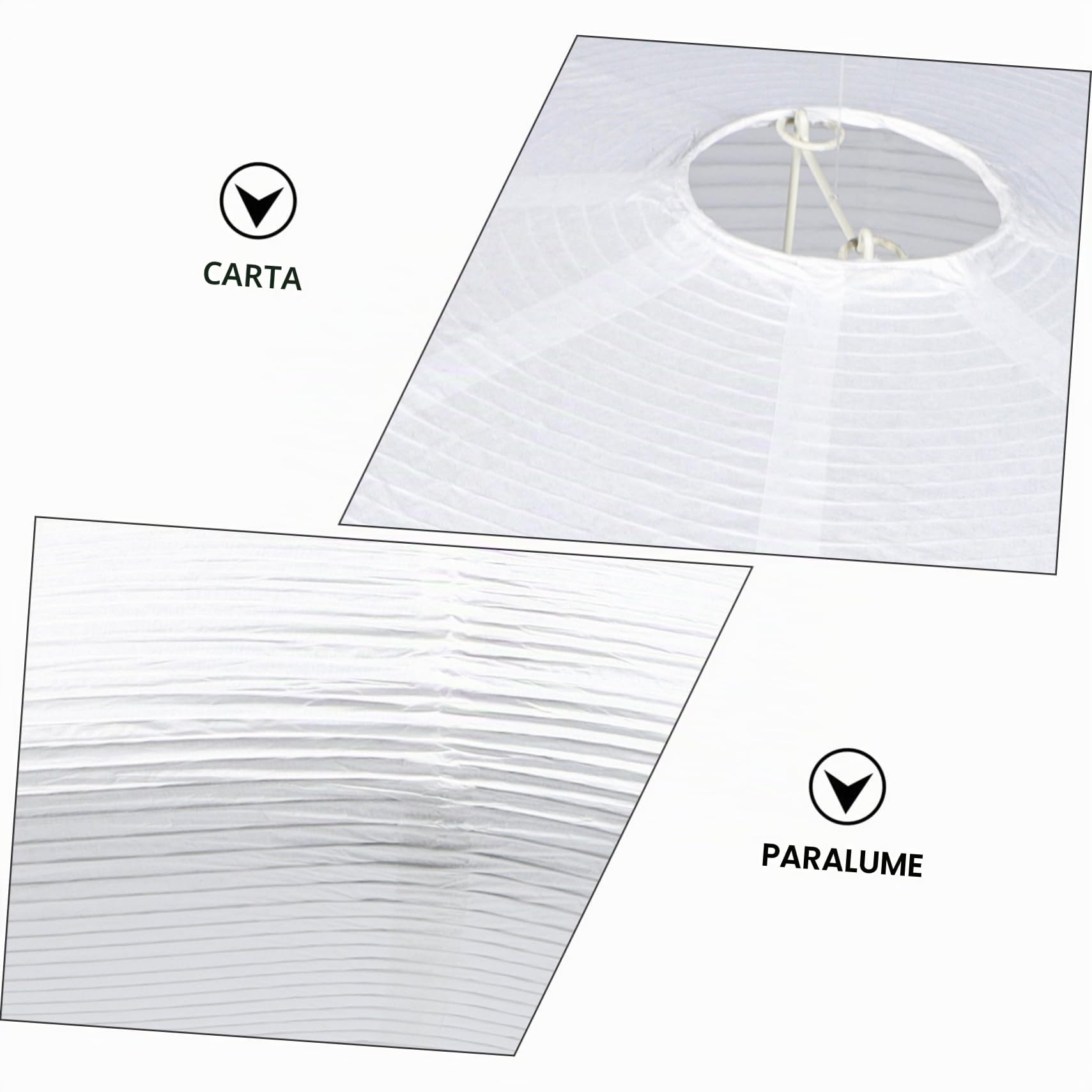 Homoyoyo Paralumi per Lampadari in Carta e Metallo, Paralume Bianco da Soffitto Semplice, Rotondo, per Camera da Letto e Ufficio