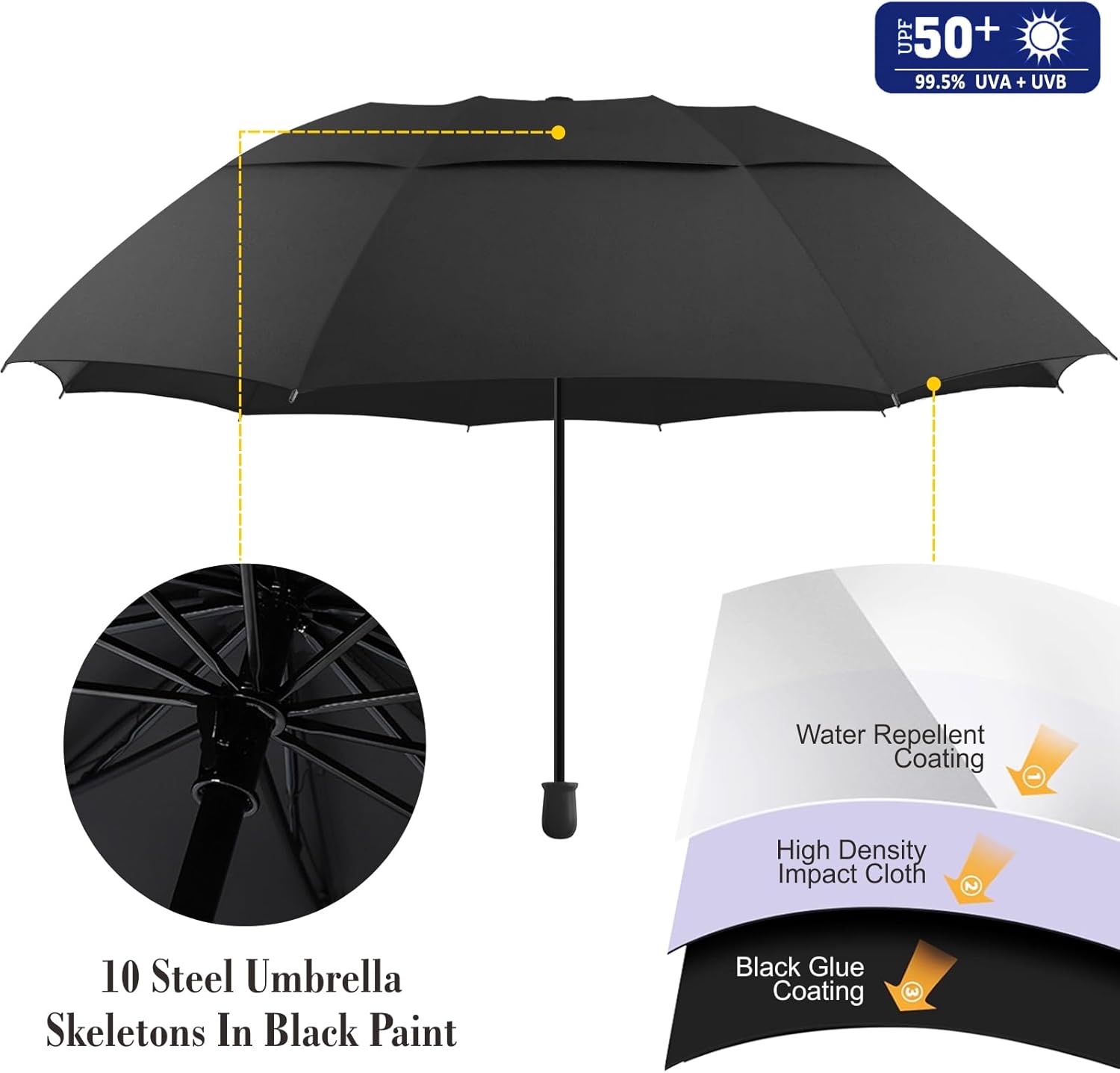 UPF 50+ Beach Umbrella with Adjustable Universal Clamp - Image 4