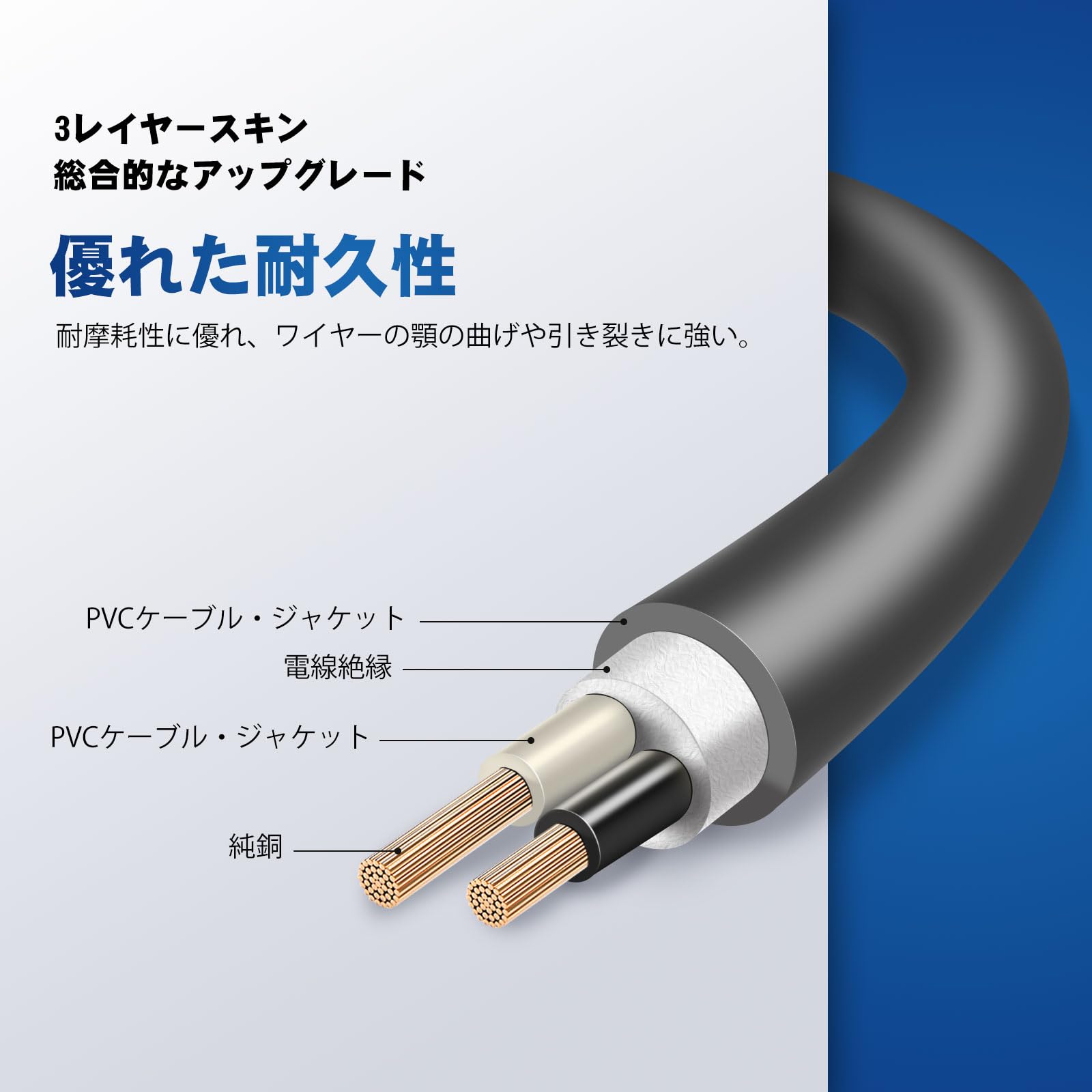 Amazon.co.jp: 電源コード交換用ダイソンSupersonicヘアドライヤーHD01 