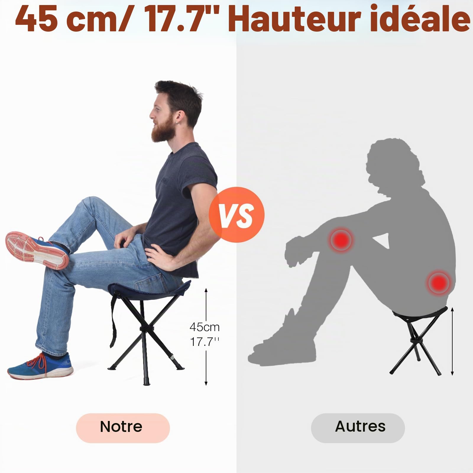 Tabouret de Camping Pliante à Trois Pieds, Siège de Camping Portable Ultra Léger, Petit Chaise Pliante pour Pêche, Pique-Nique Plage Barbecue Voyage Randonnée Chass-Bleu