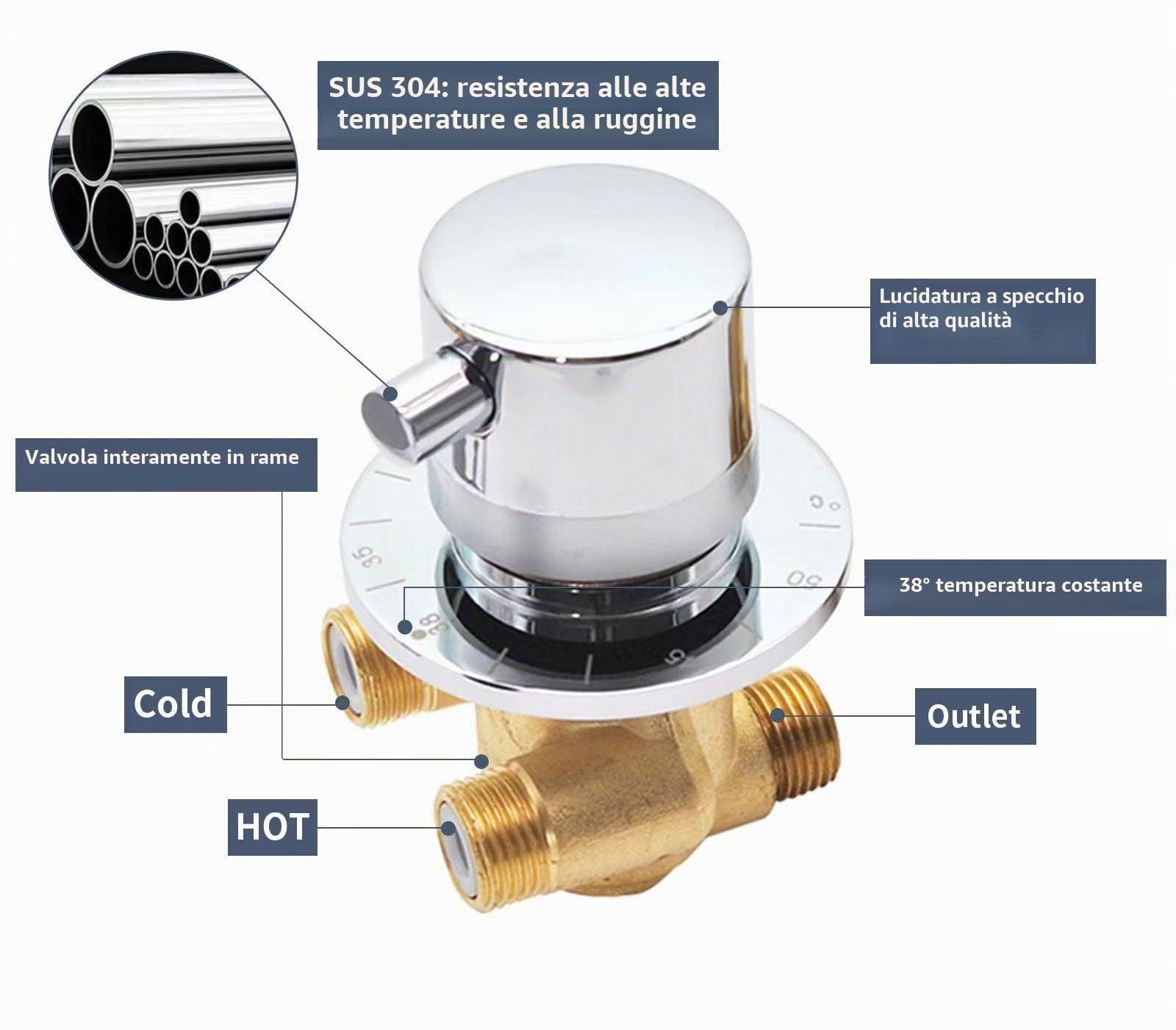 1 Via Miscelatore Termostatico Rubinetti Doccia, Miscelatore Murale in Ottone per Bagno Freddo e Caldo, Miscelatore Bagno per Doccia Cabina, G1/2"