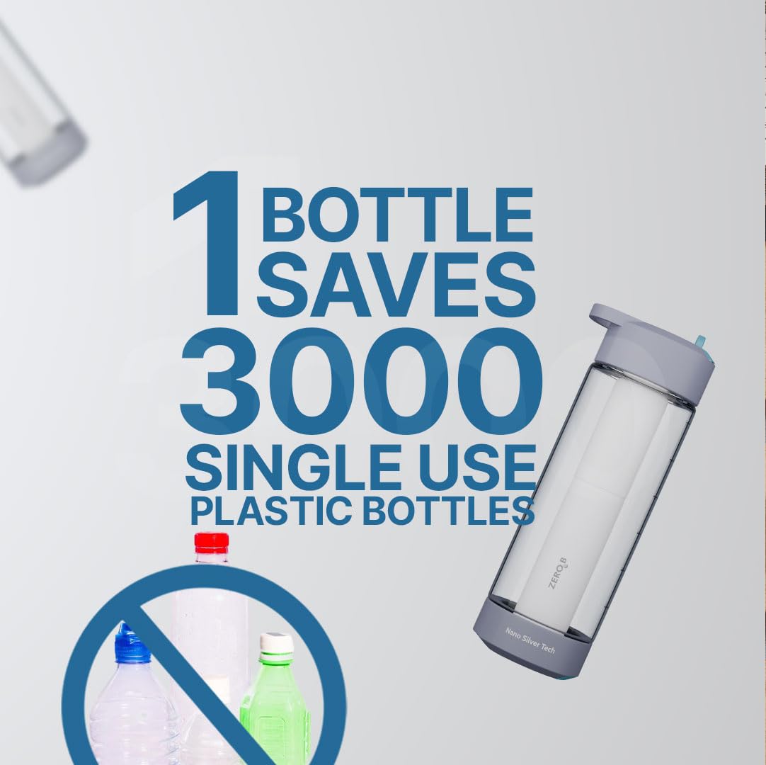 Zero B H2Ohh Portable Water Filter Bottle – 600ml | Removes 99.9% Bacteria & Viruses | Durable TRITAN Material | Instant Purification | Eco-Friendly Travel & Fitness Bottle (GREY) 2