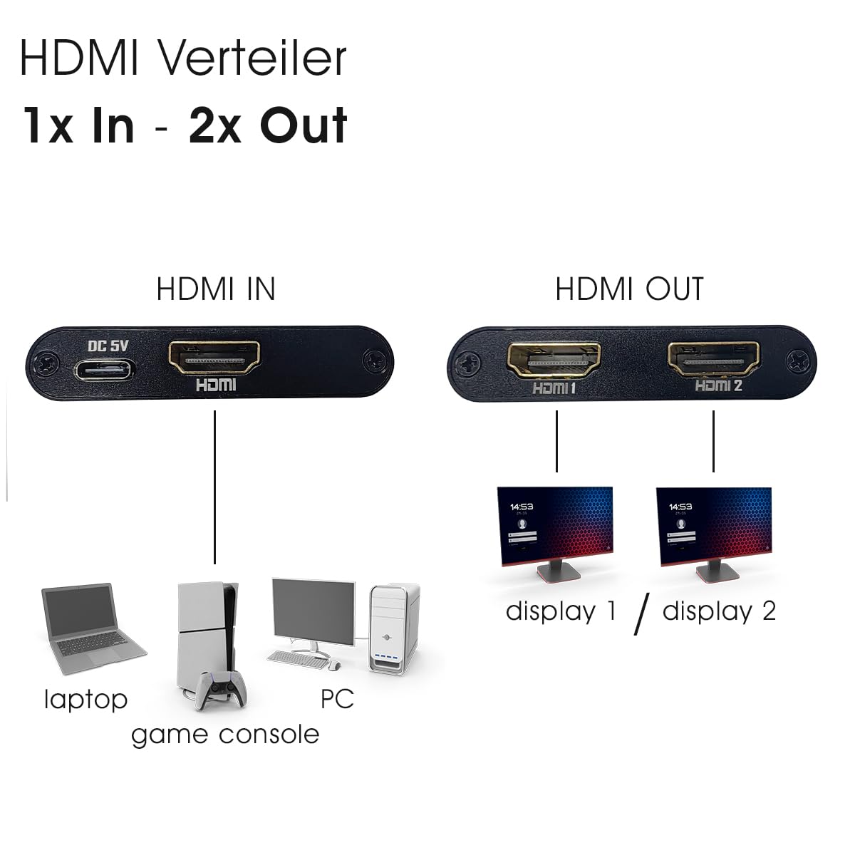 MAXTRACK Dwukierunkowy rozdzielacz HDMI 8K - CS39L, rozdzielacz HDMI i przełącznik HDMI, 2 w 1 out lub 1 in2out, 8K 60 Hz, 4K @ 120 Hz, kompatybilny z PS5, Xbox, streaming Box, projektorem, TV