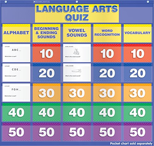 Language Arts Class Quiz: K–1 Pocket Chart Add-Ons (Sc541753) #TOP14