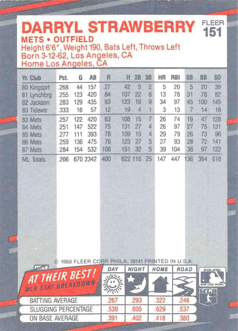 Amazon.com: Baseball MLB 1988 Fleer #151 Darryl Strawberry