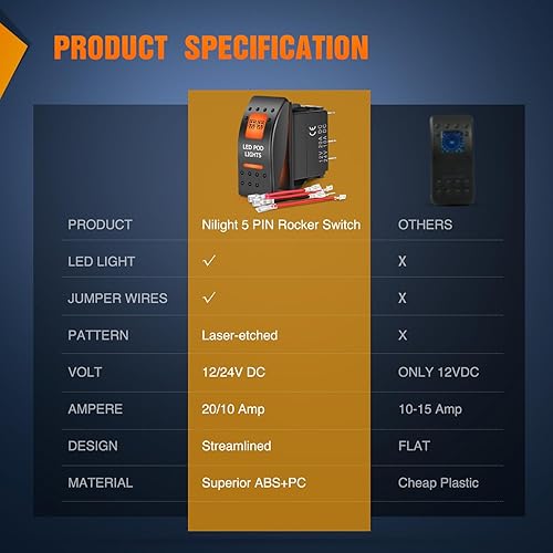 Miniatura 9 de Nilight Luces LED UTV para cápsula, interruptor basculante de encendido y apagado de 5 pines SPST con retroiluminación naranja de 12 V 24 V,