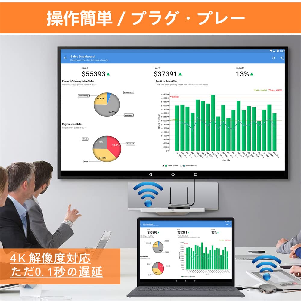Amazon.co.jp: ワイヤレス hdmi 無線 送受信 hdmi 無線化