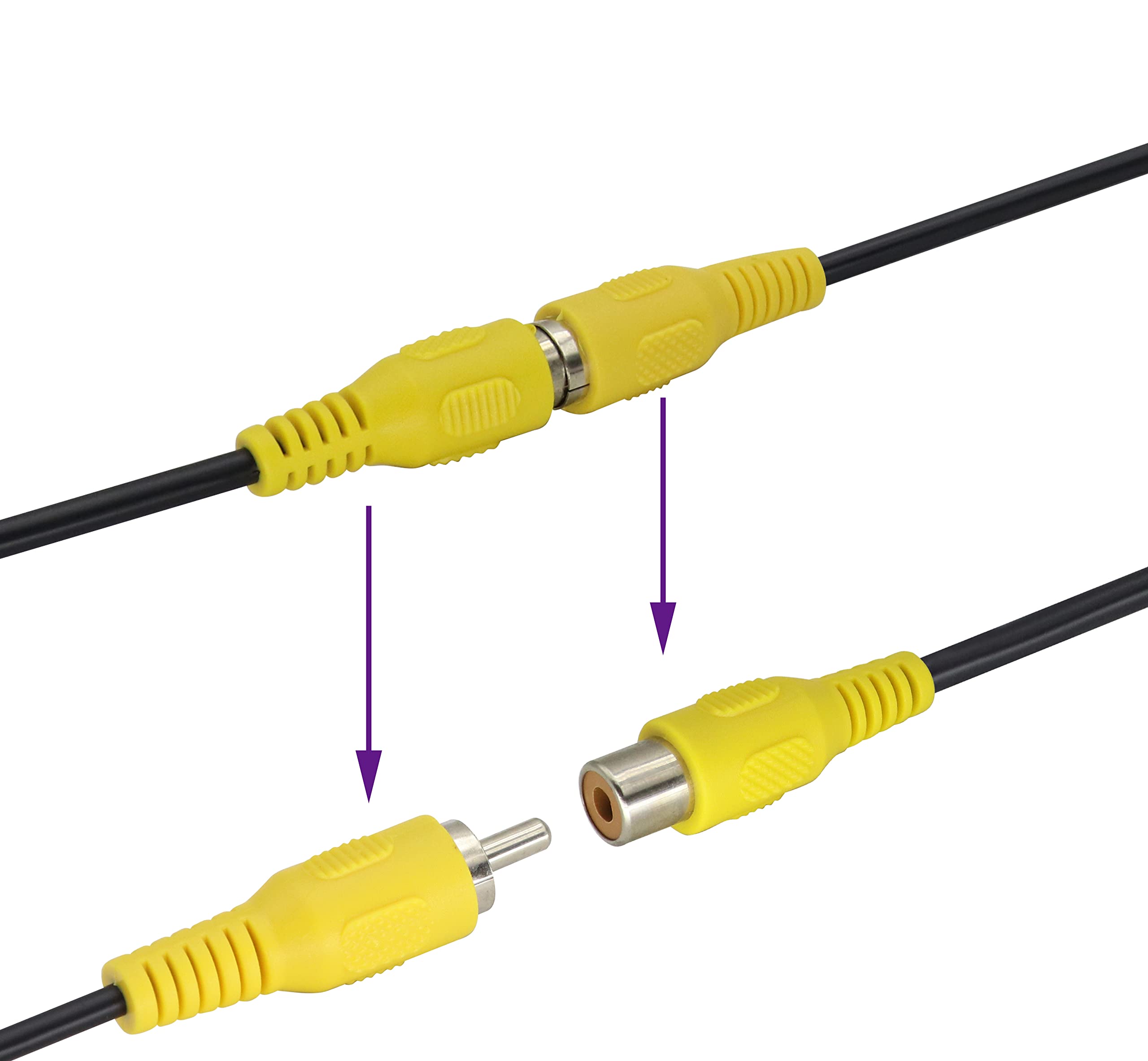 Amazon.com: HCFeng RCA Audio Subwoofer Cable 1 RCA Male to Male