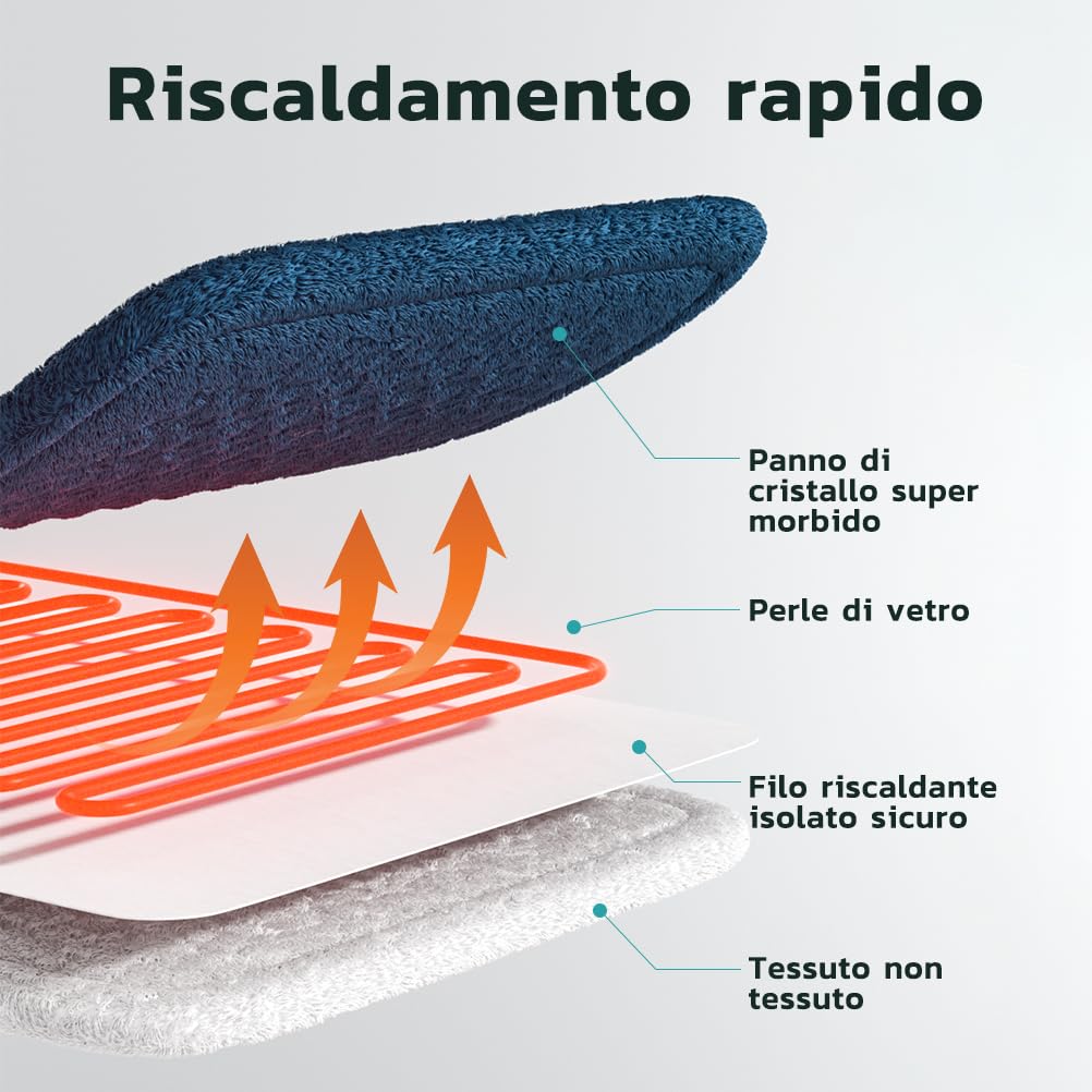 VOSFEEL Termoforo Cervicale e Spalle, Riscaldamento Rapido, 5 Regolazioni della Temperatura, Lavabile in Lavatrice, Spegnimento Automatico